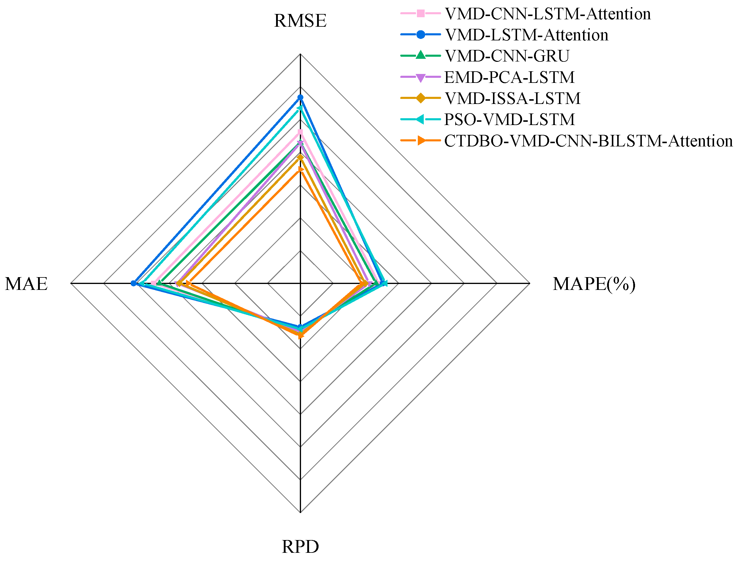 Energies 17 04142 g013