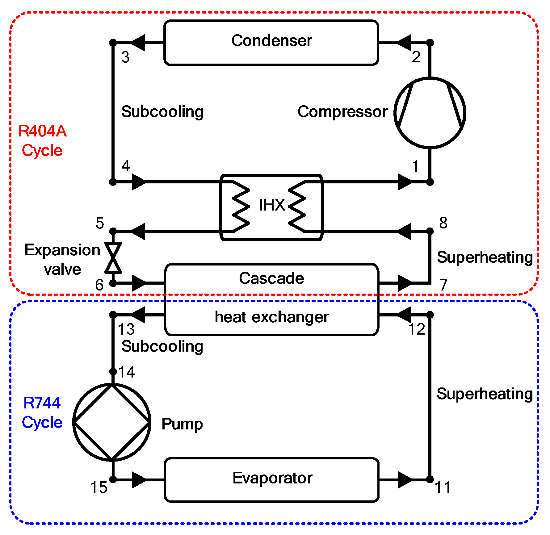 Energies 17 04143 g003