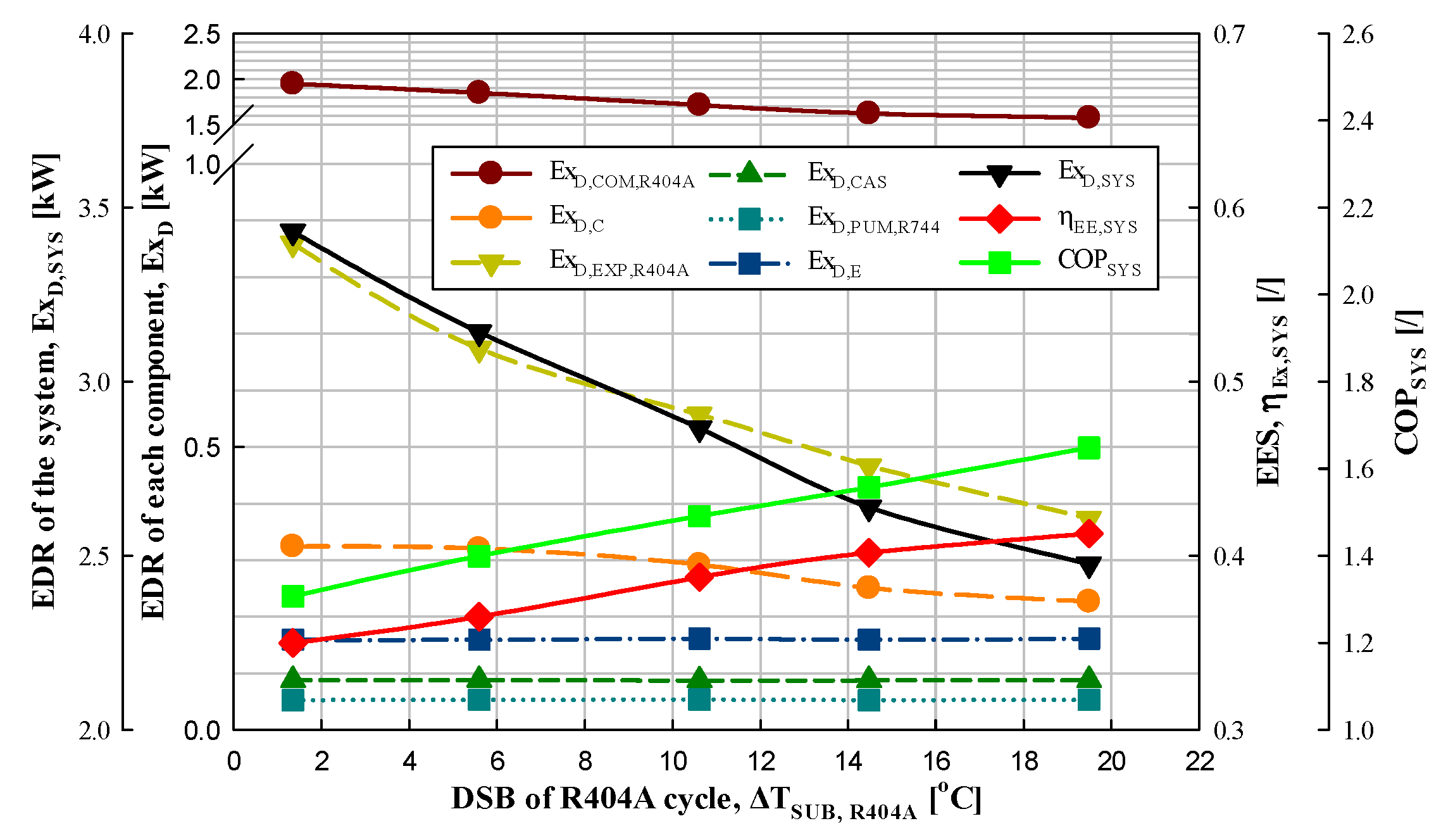 Energies 17 04143 g006