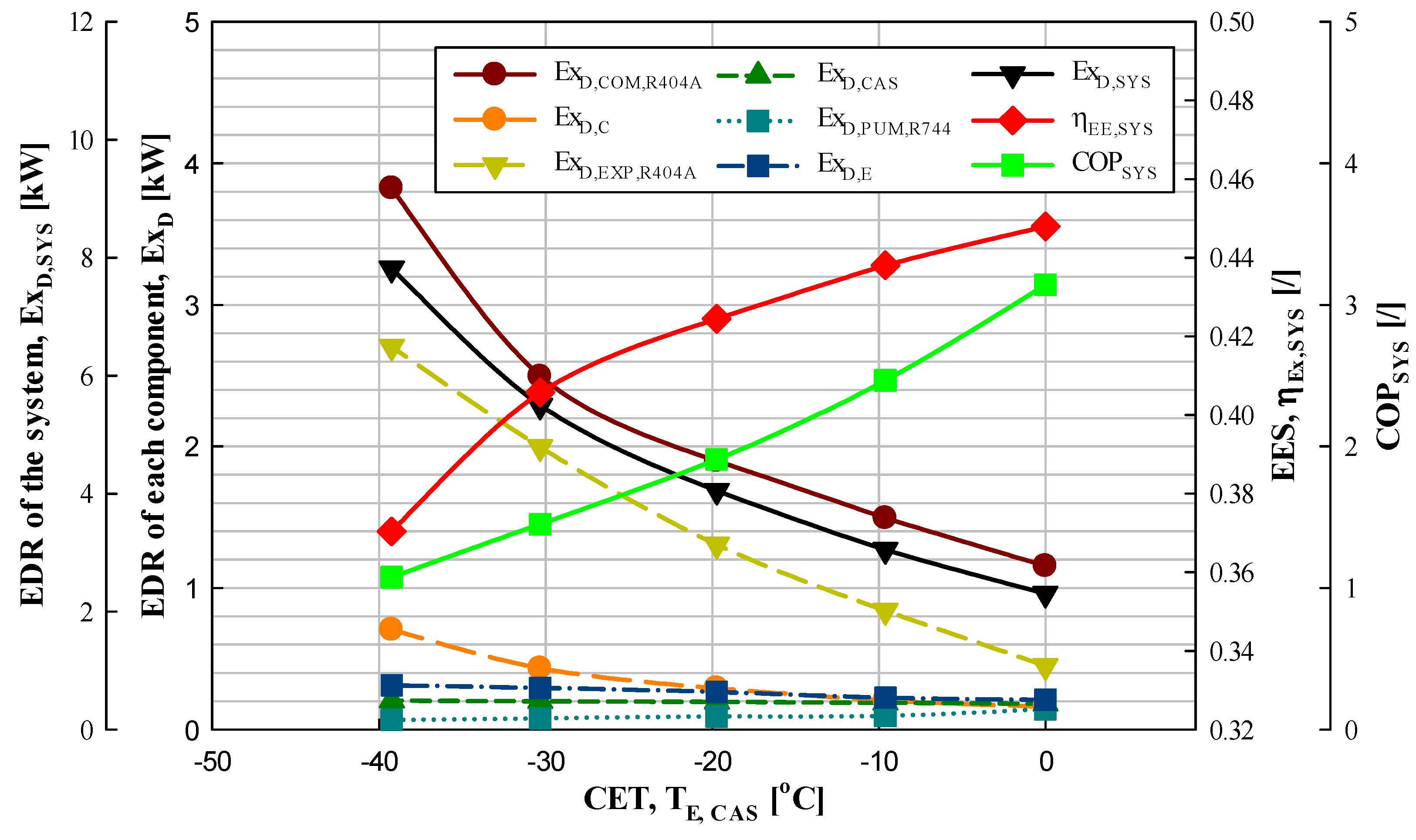 Energies 17 04143 g008