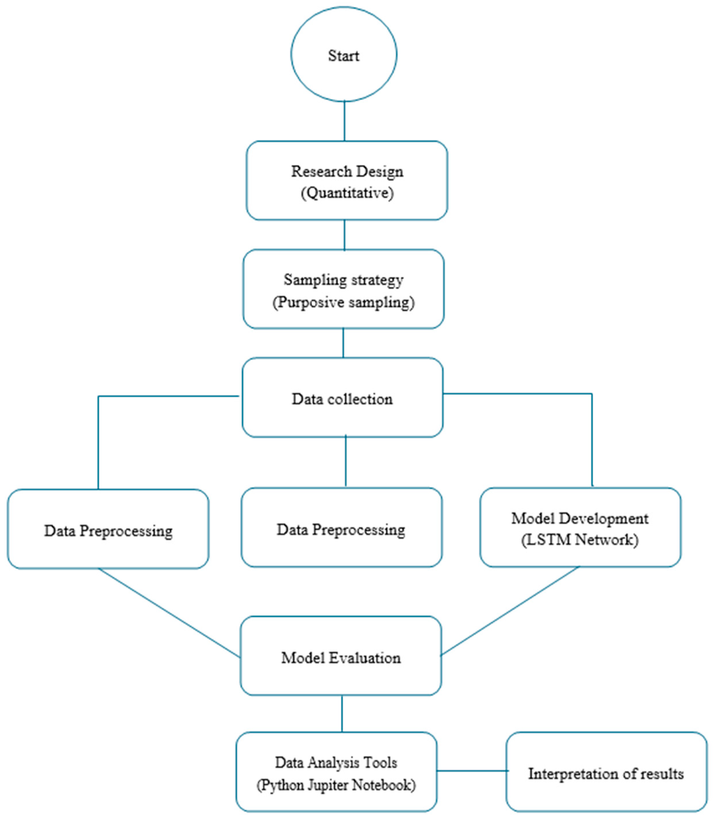 Energies 17 04144 g001