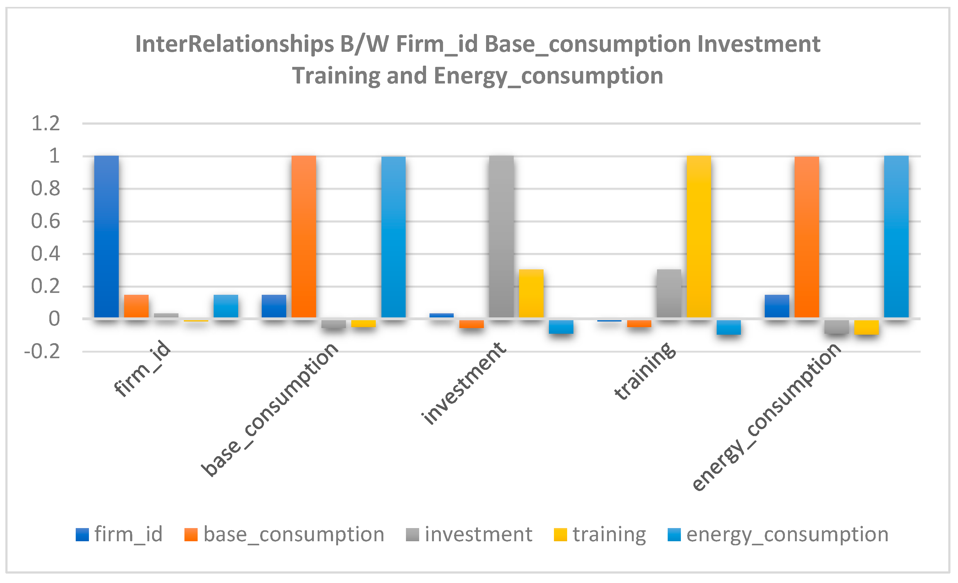 Energies 17 04144 g003