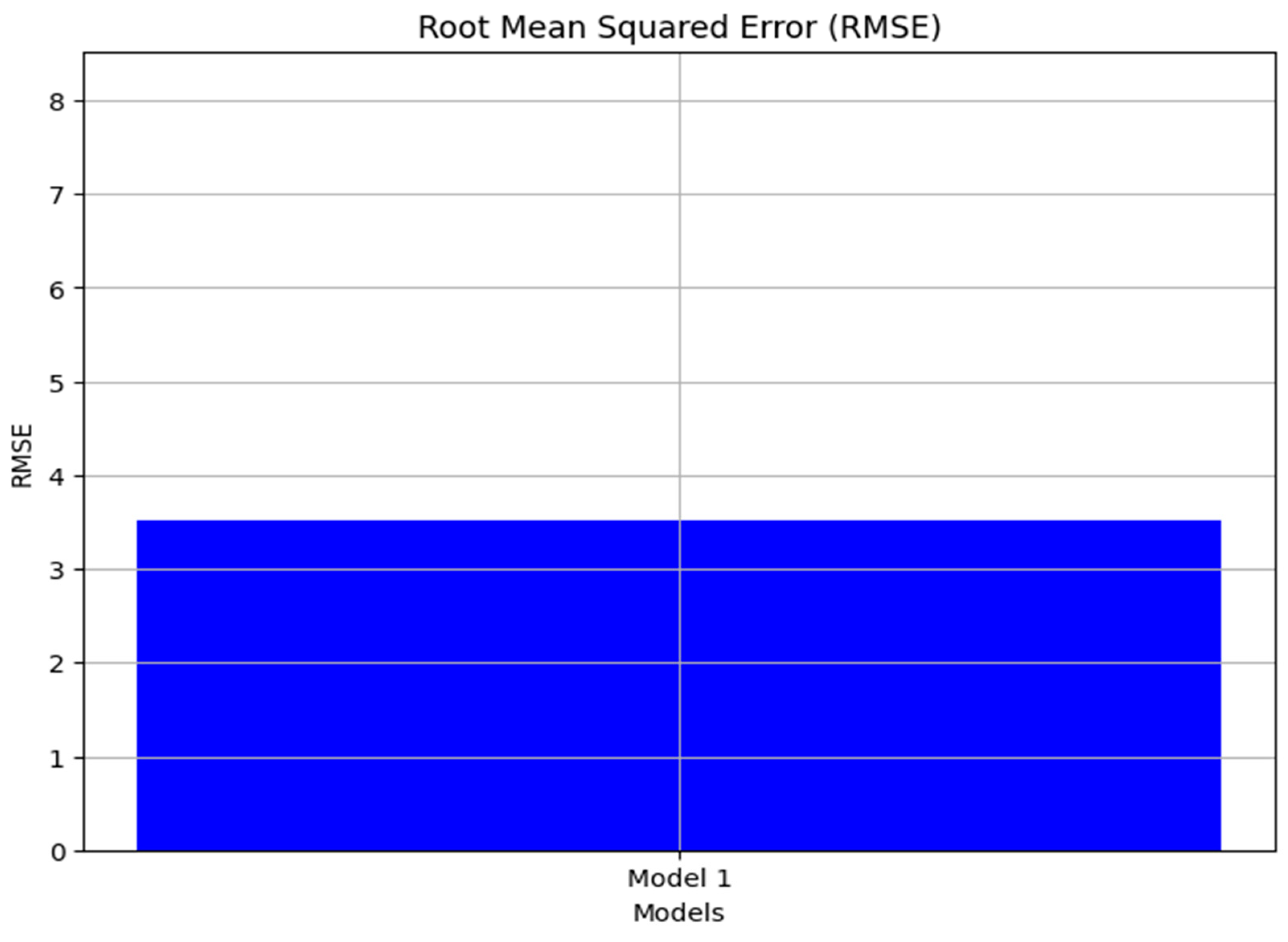 Energies 17 04144 g008