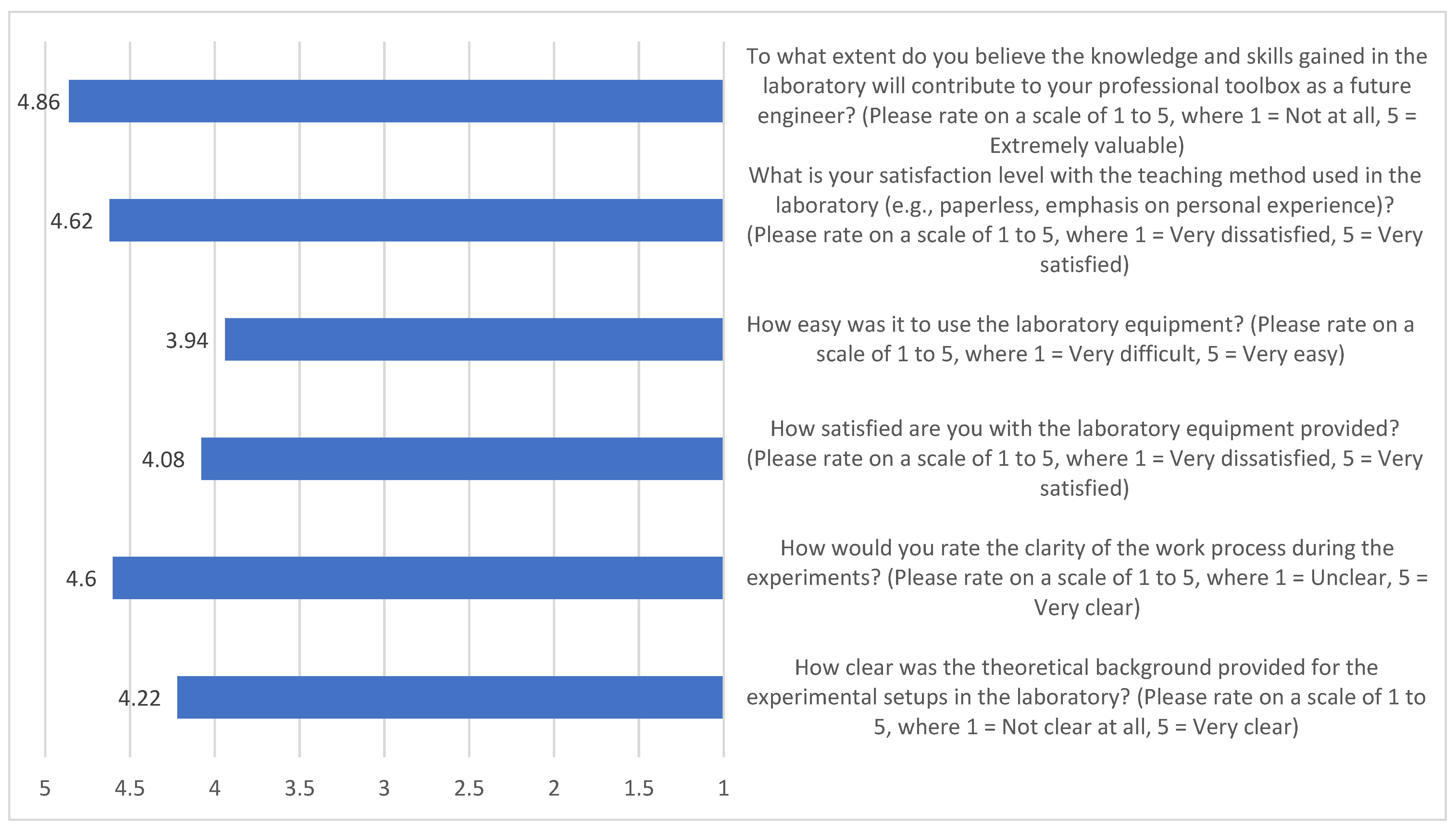 Energies 17 04146 g004