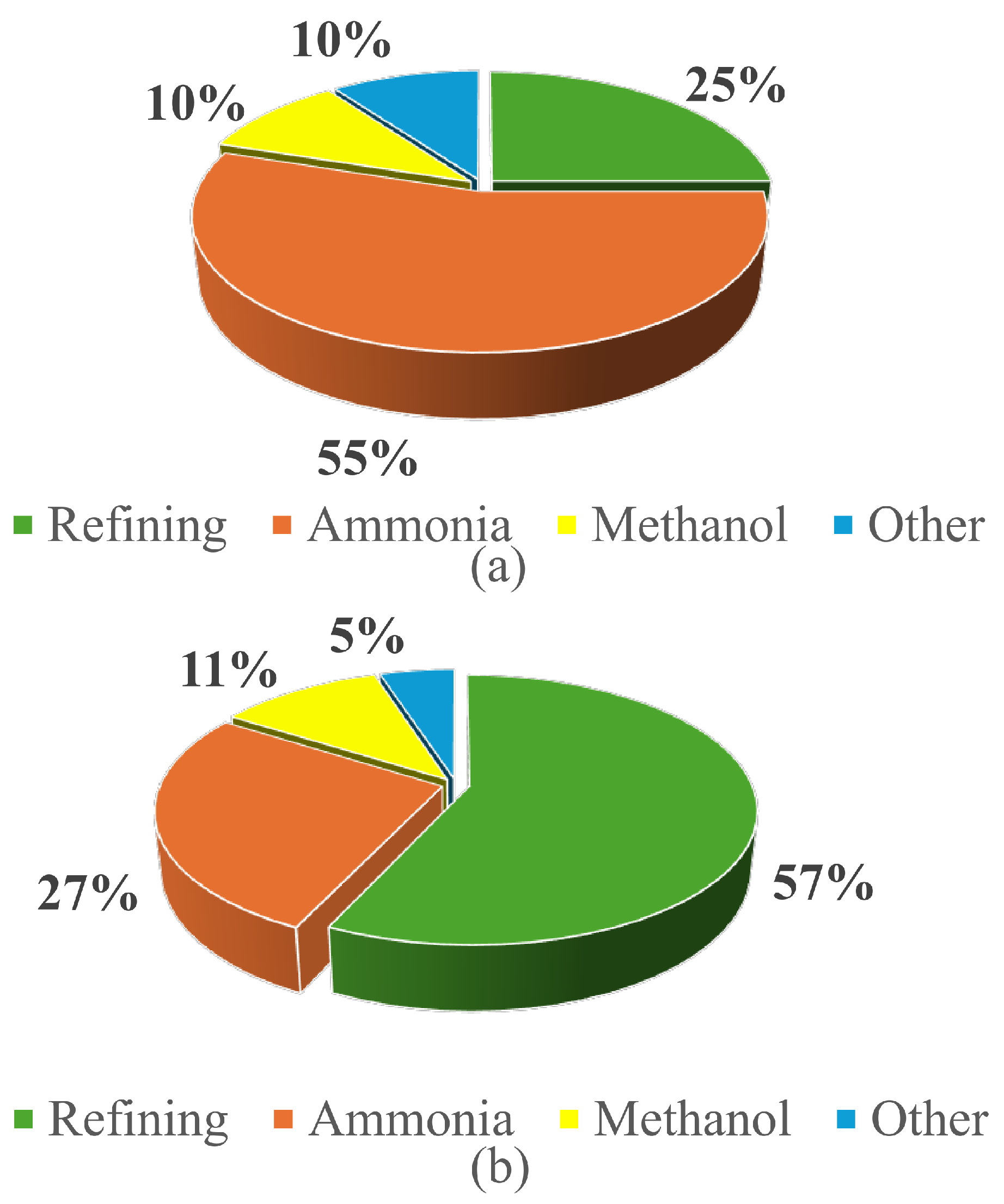 Energies 17 04148 g003