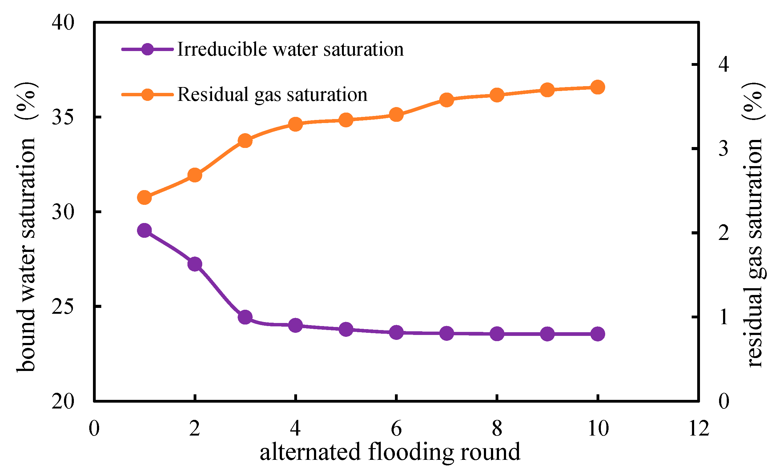Energies 17 04149 g004