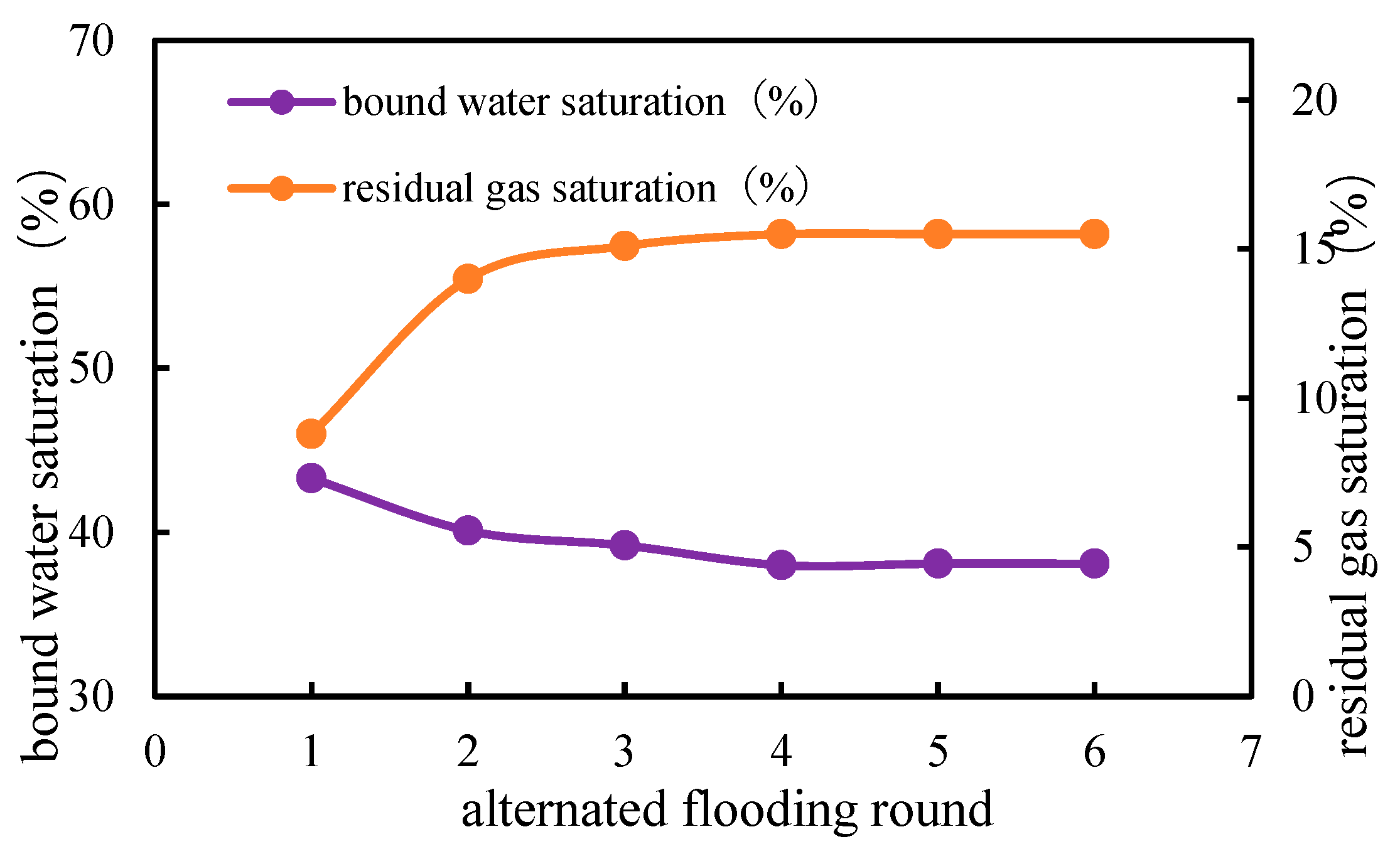 Energies 17 04149 g008
