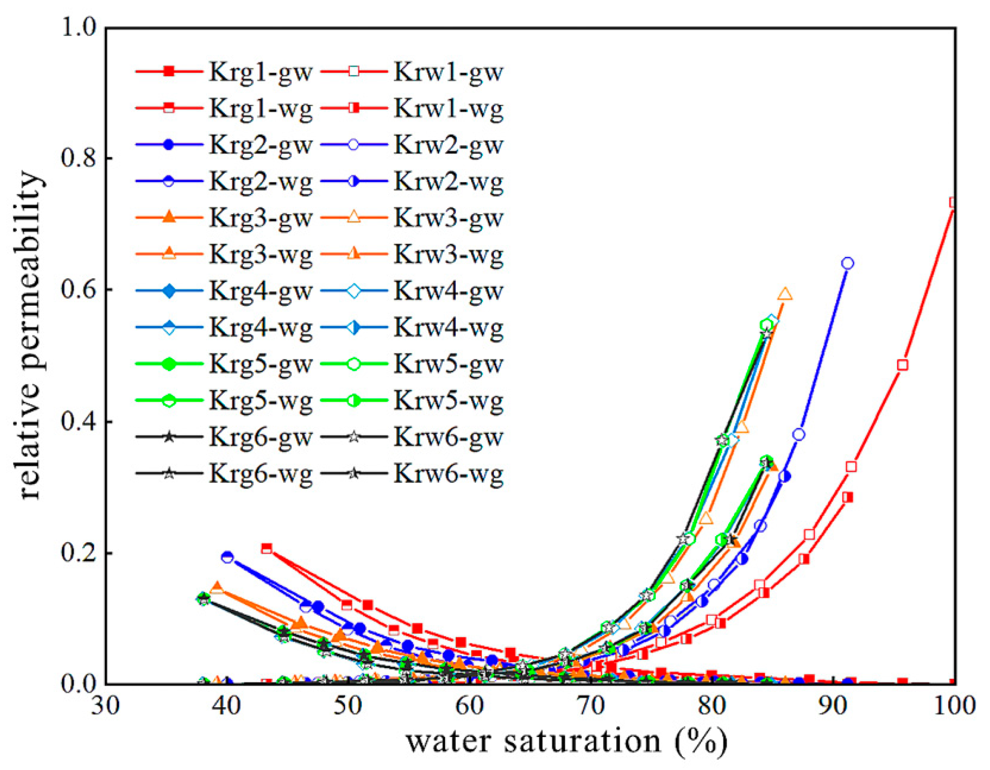 Energies 17 04149 g009