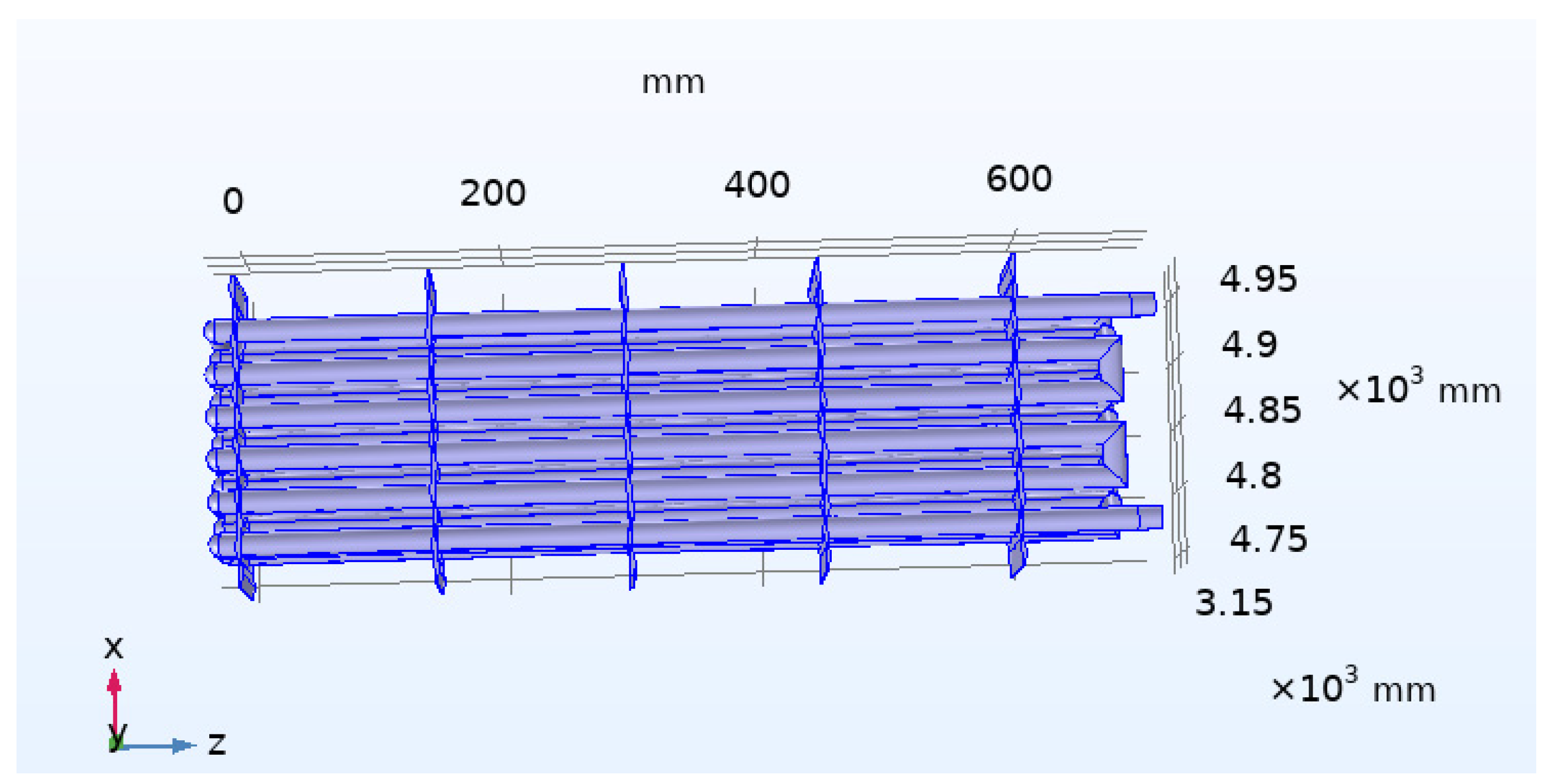 Energies 17 04150 g008