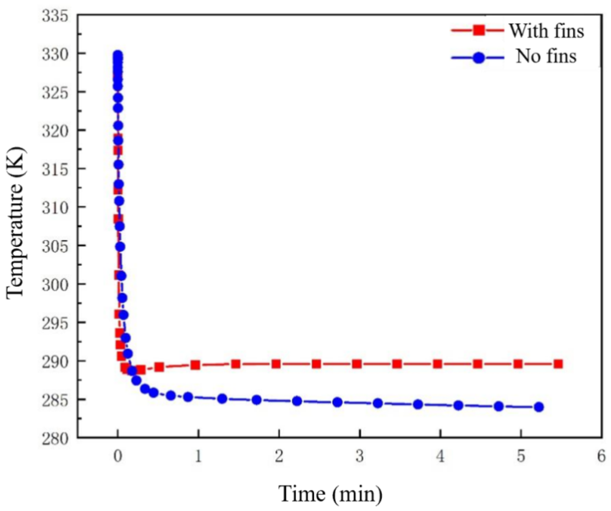 Energies 17 04150 g010