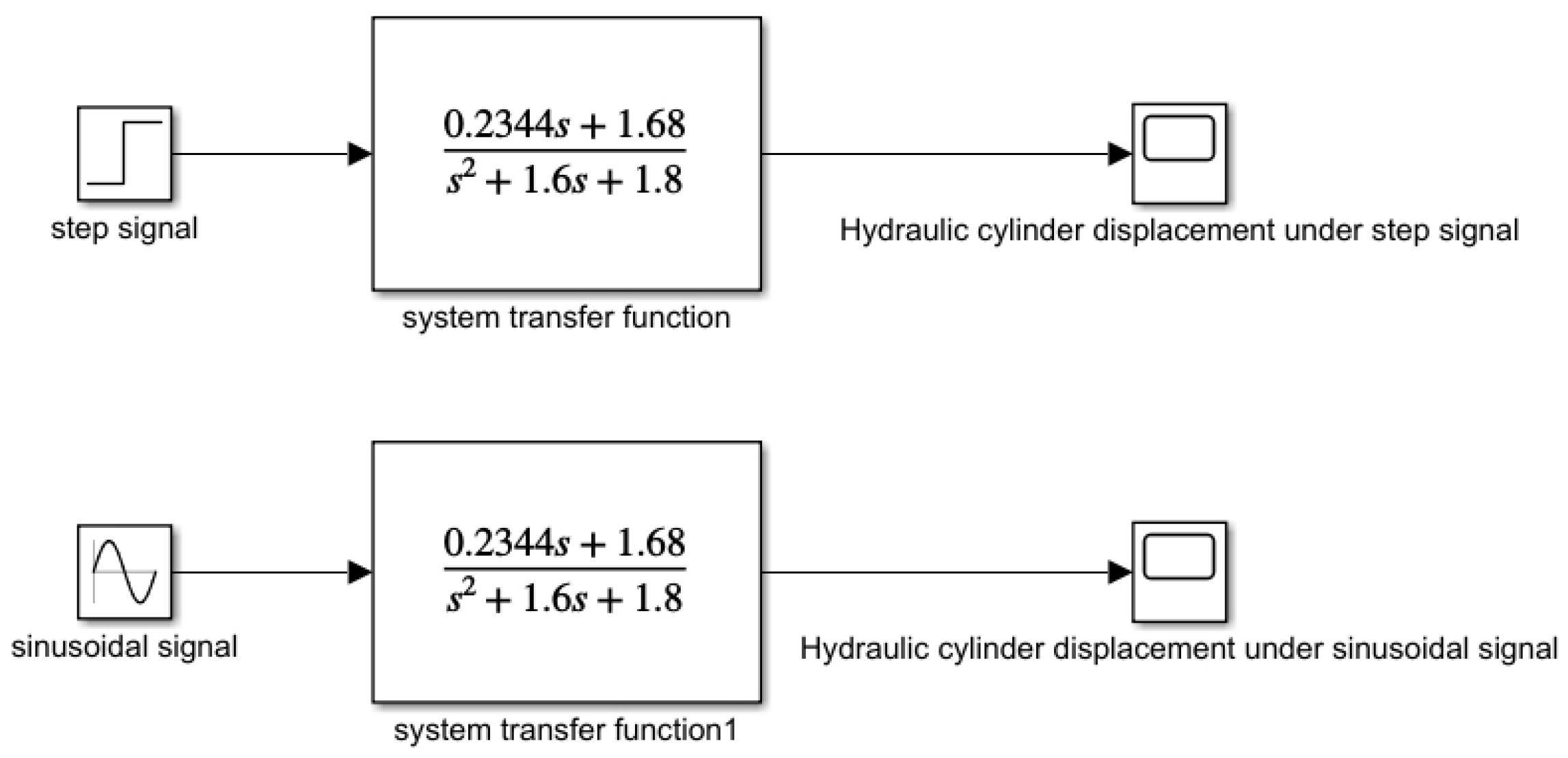 Energies 17 04151 g004