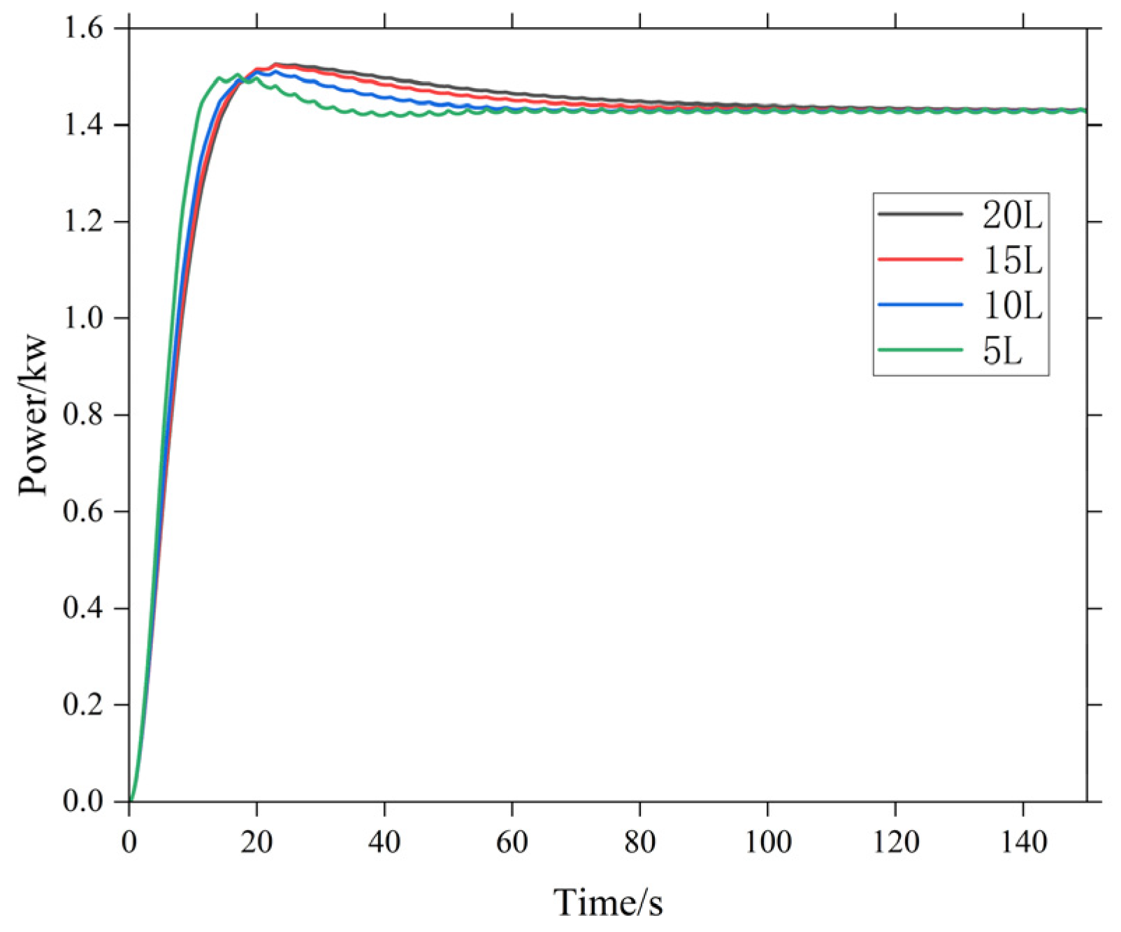 Energies 17 04151 g019