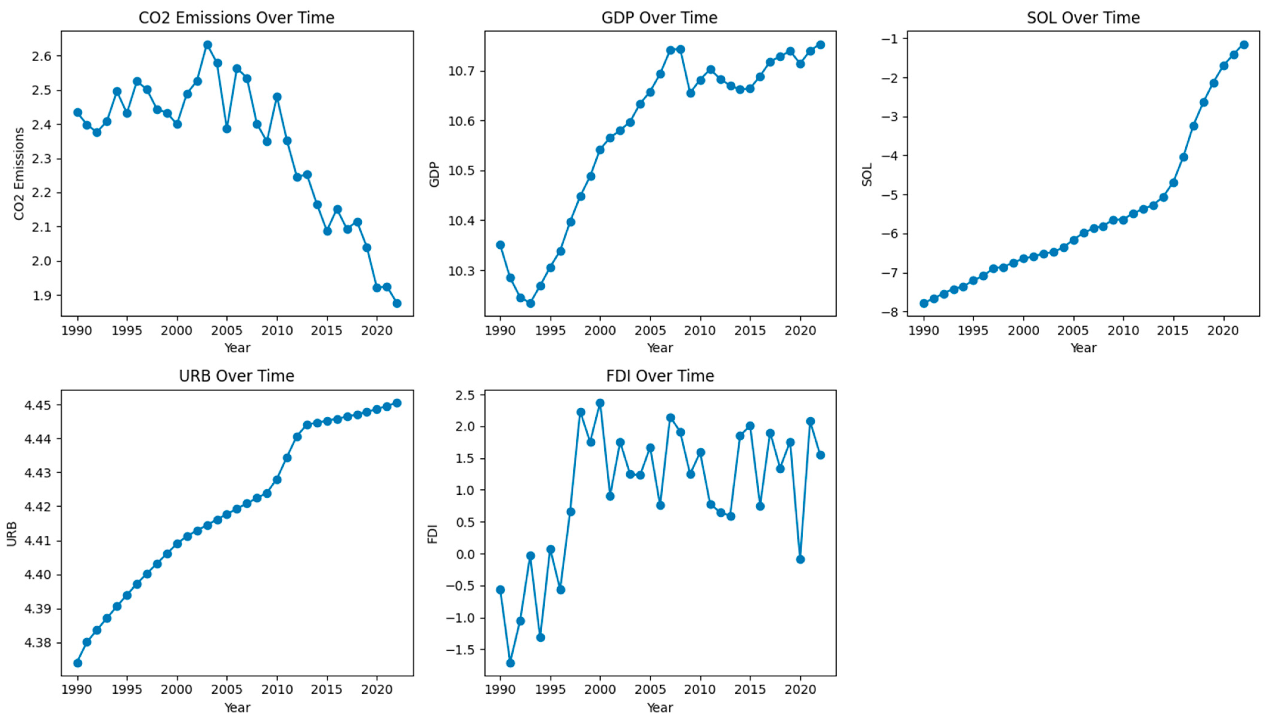 Energies 17 04152 g002