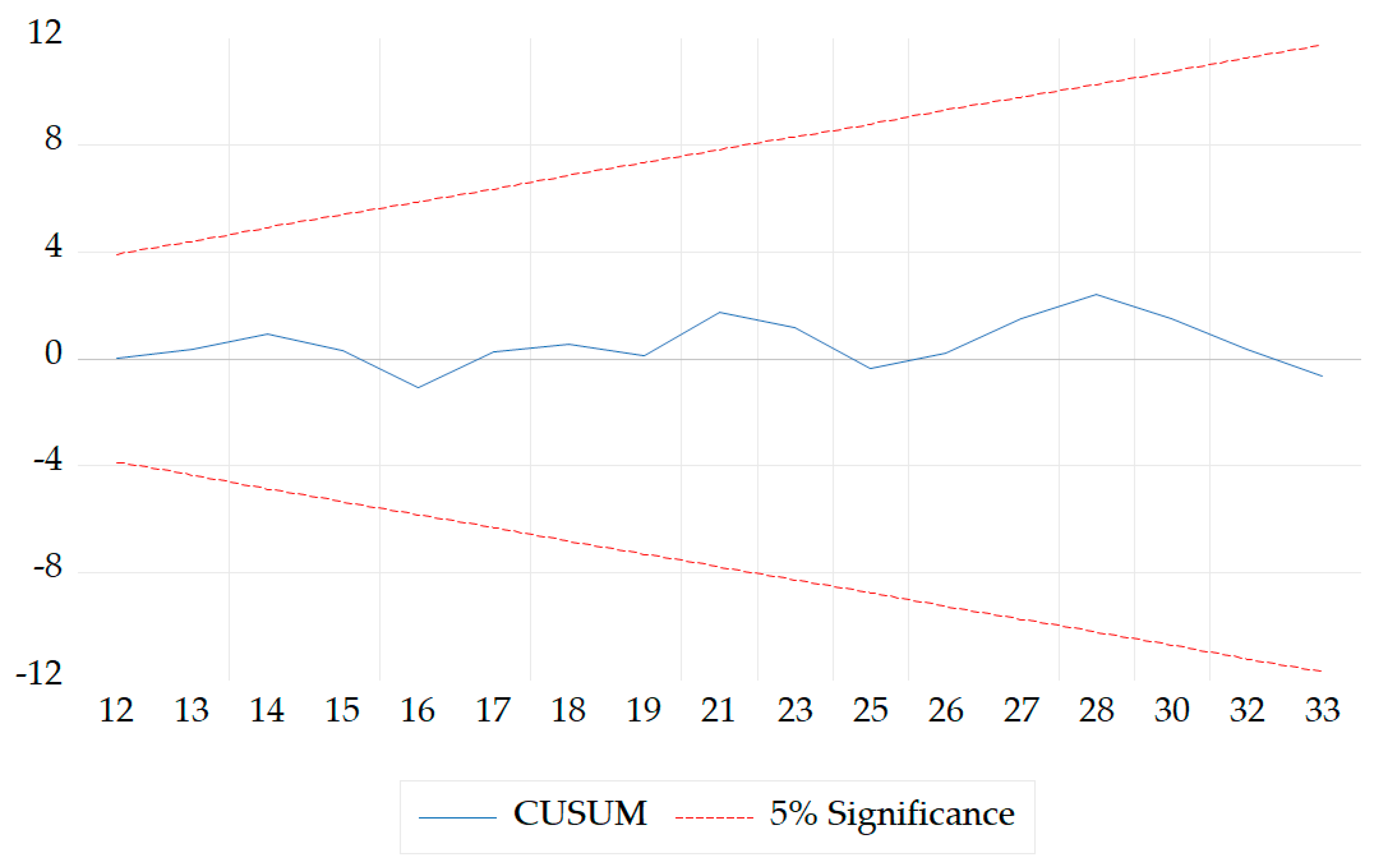 Energies 17 04152 g004
