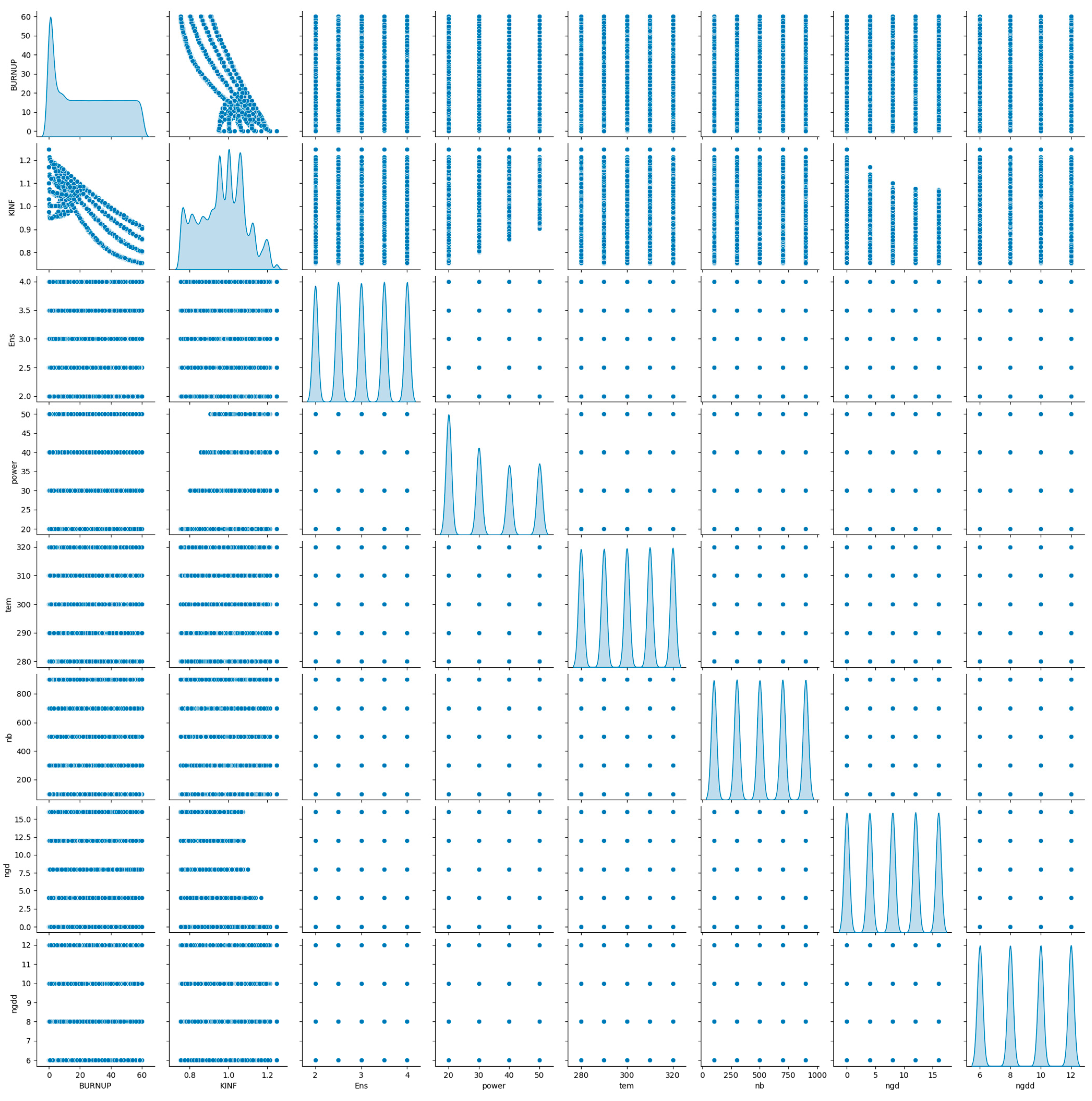 Energies 17 04153 g003