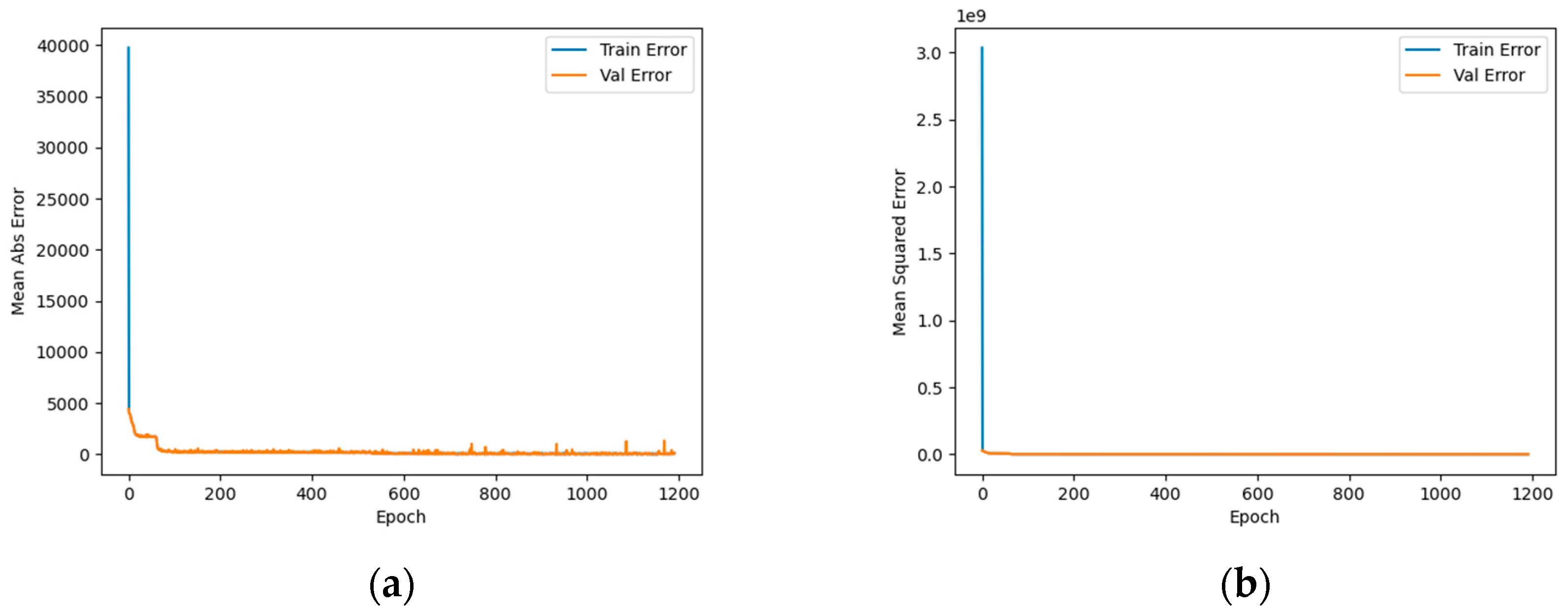 Energies 17 04153 g006