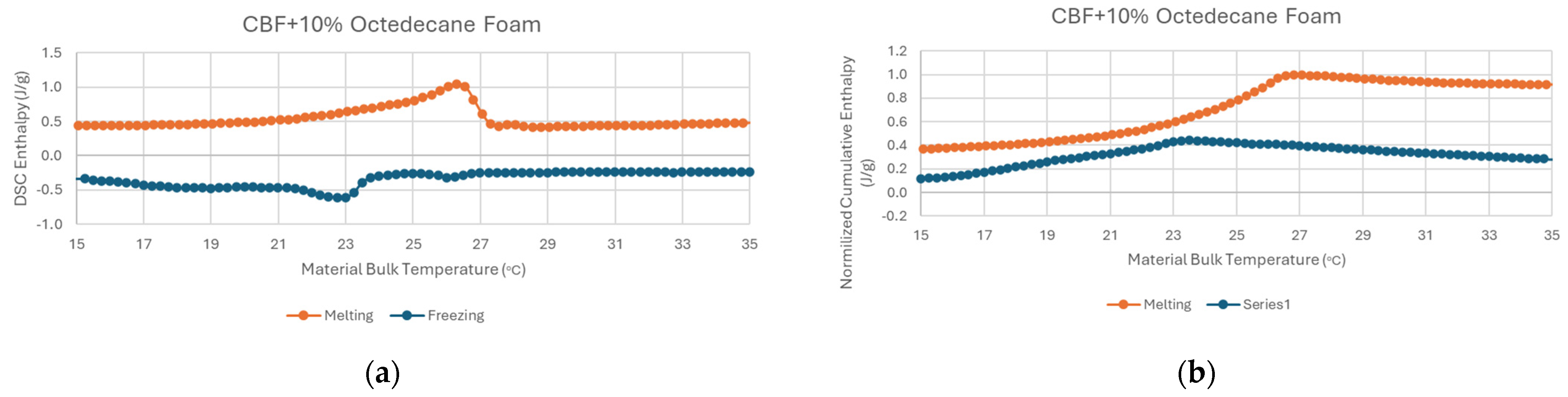 Energies 17 04155 g006