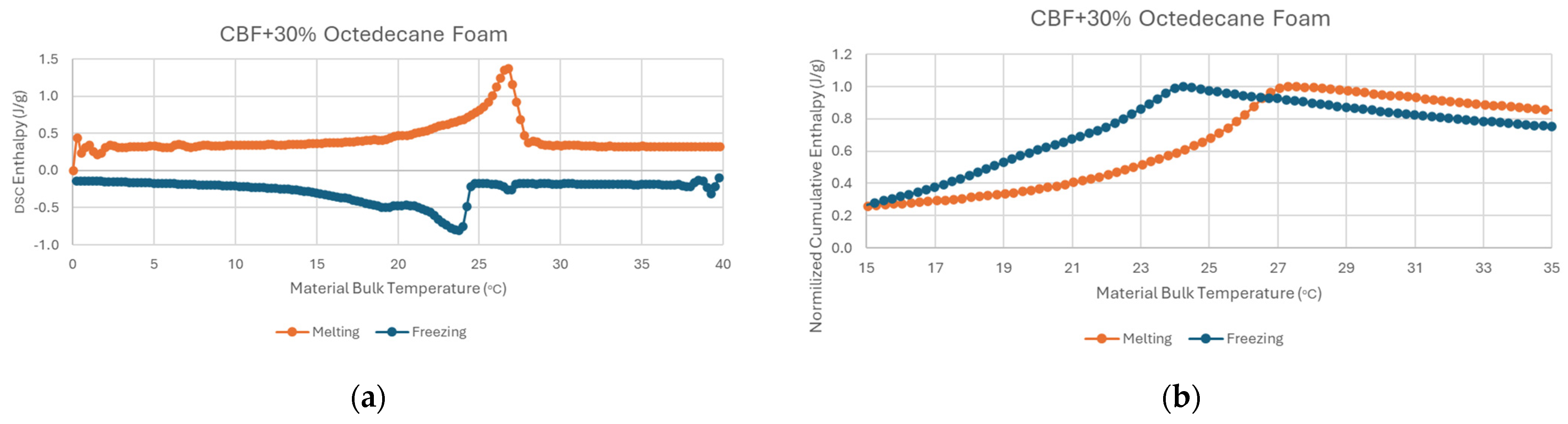 Energies 17 04155 g008