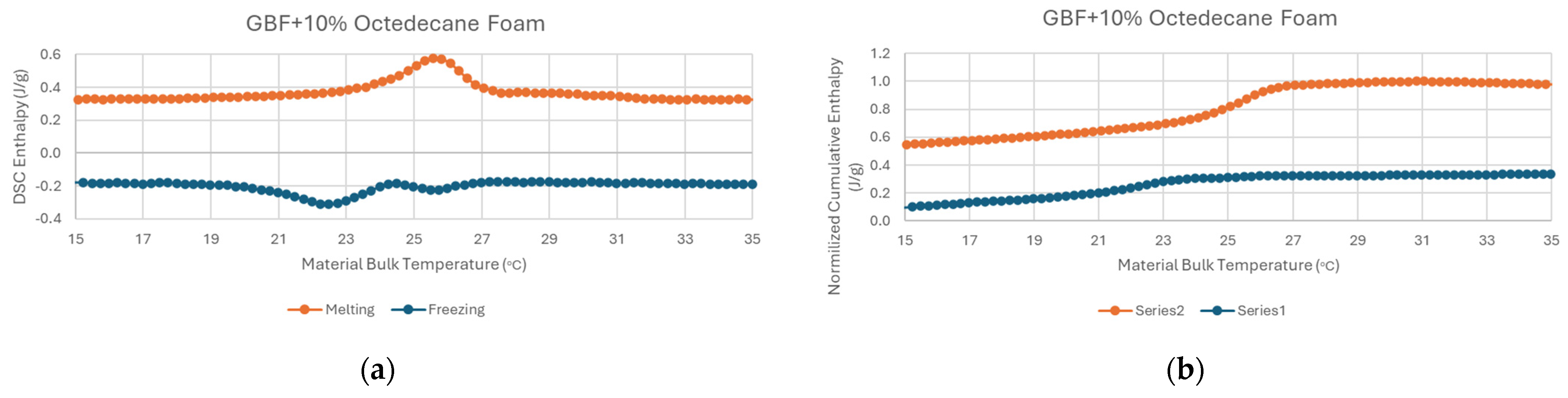 Energies 17 04155 g009