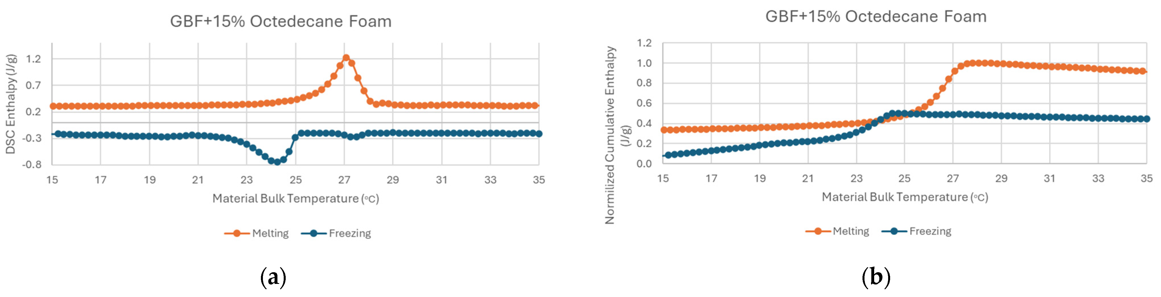Energies 17 04155 g010