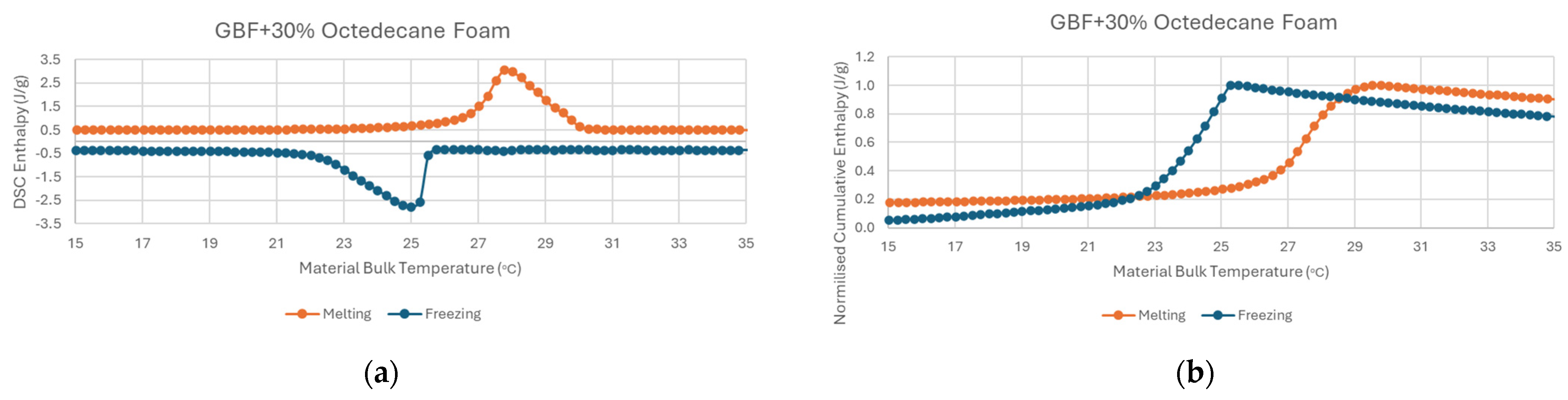Energies 17 04155 g012