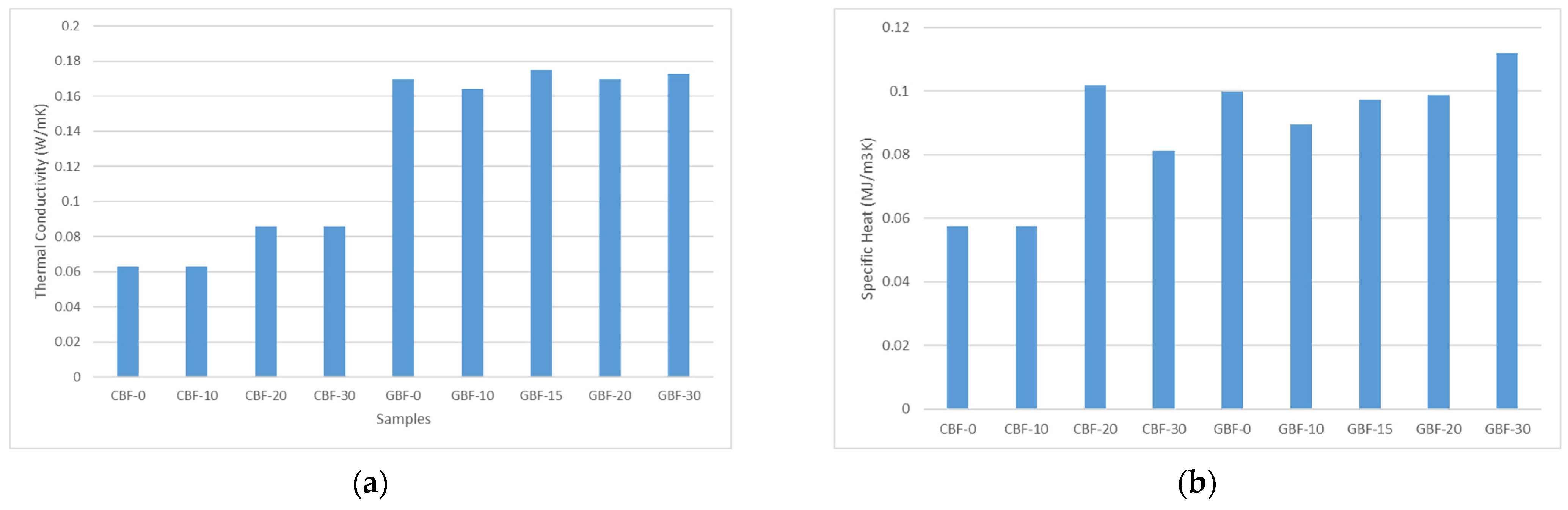 Energies 17 04155 g013