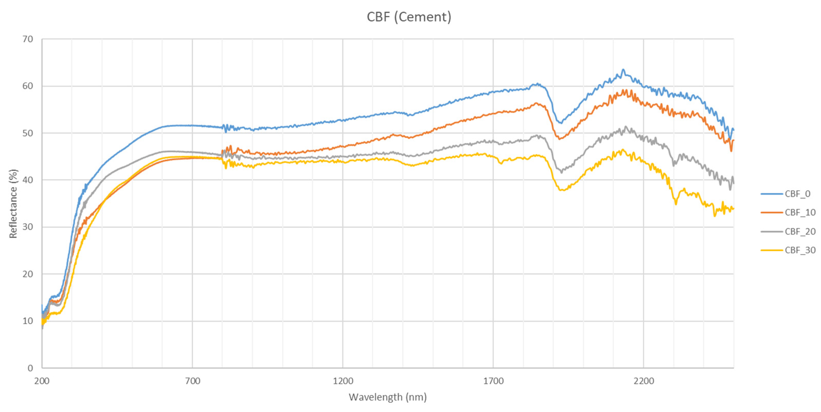 Energies 17 04155 g014