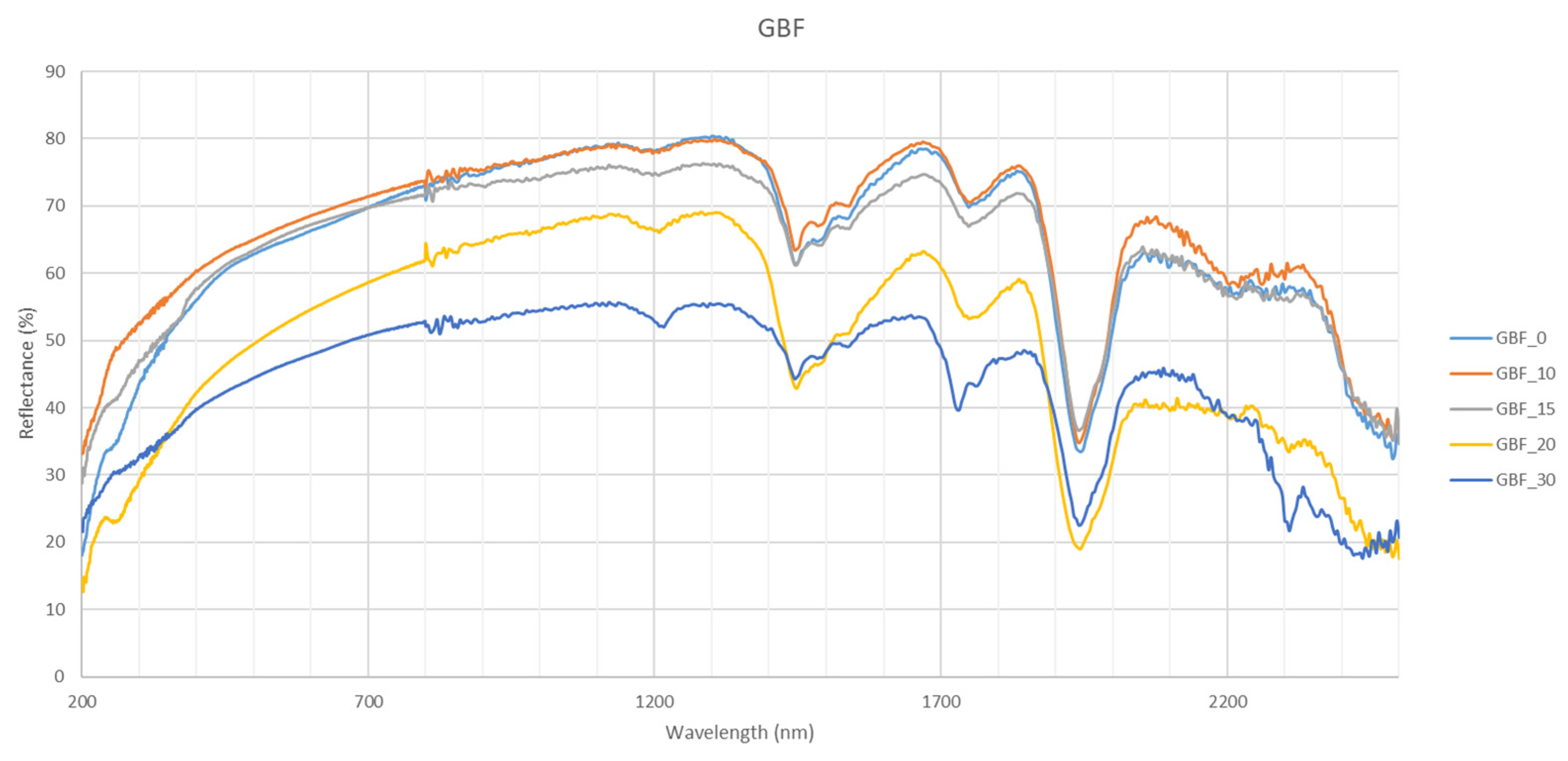 Energies 17 04155 g015