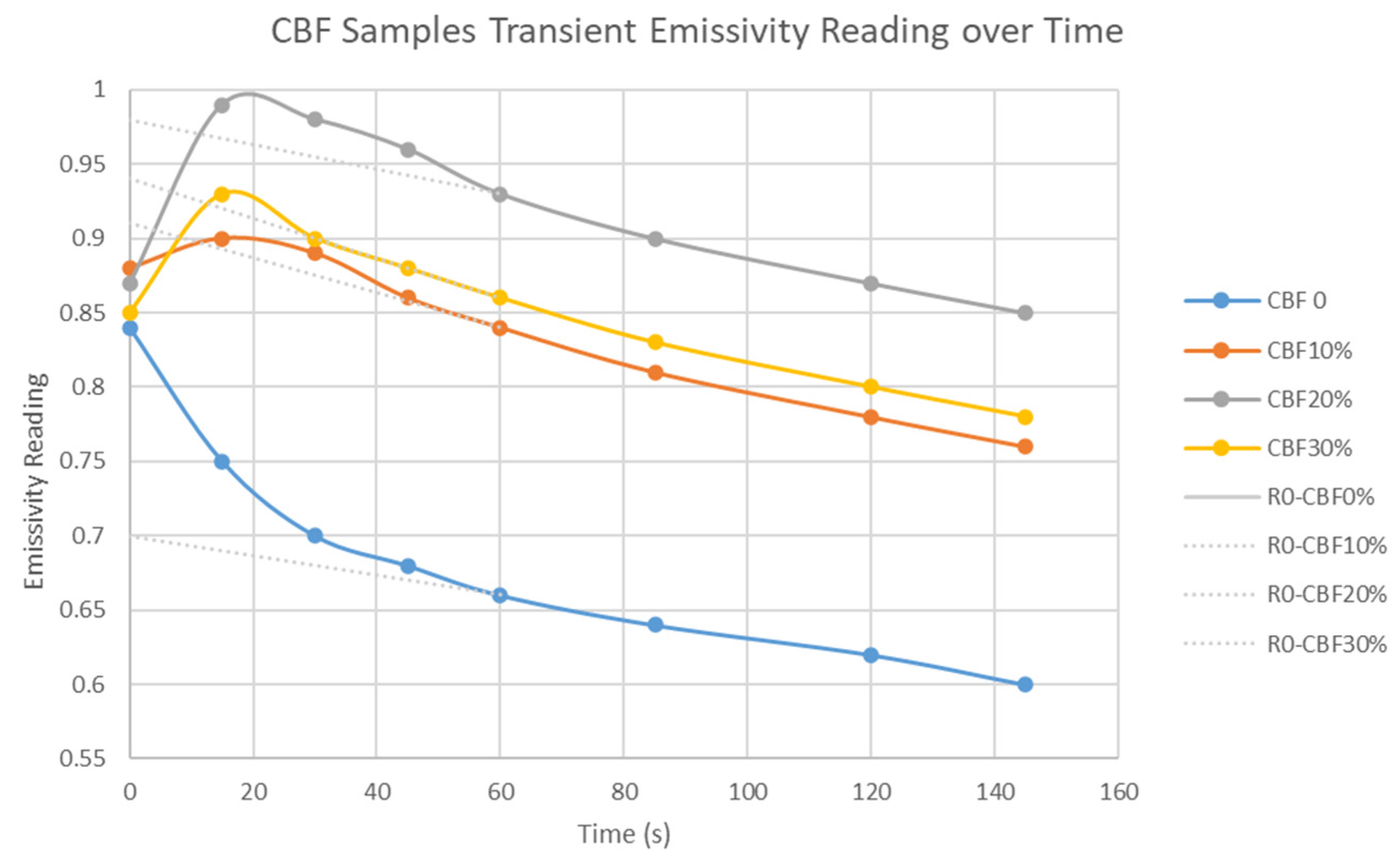 Energies 17 04155 g016