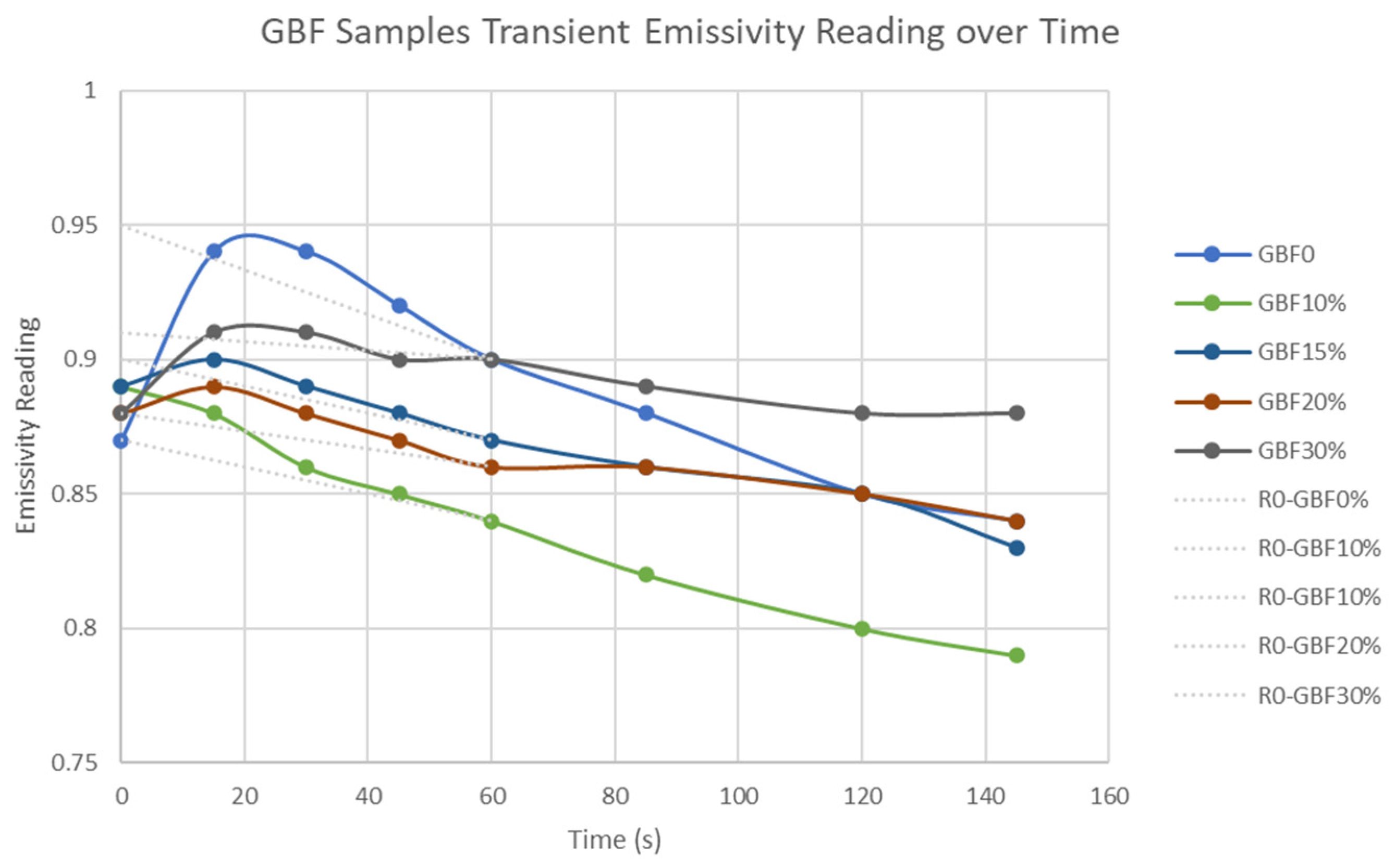 Energies 17 04155 g017