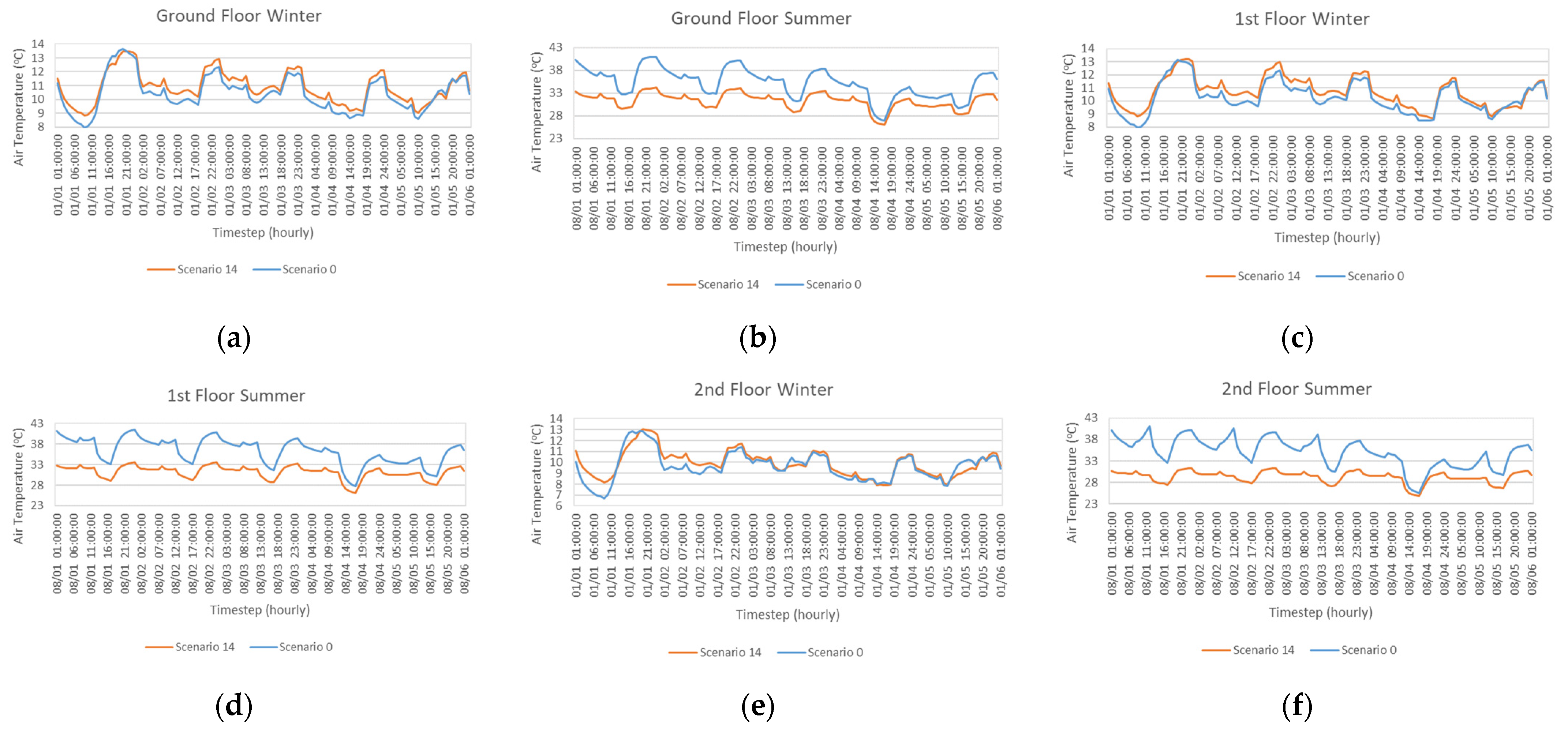 Energies 17 04155 g019