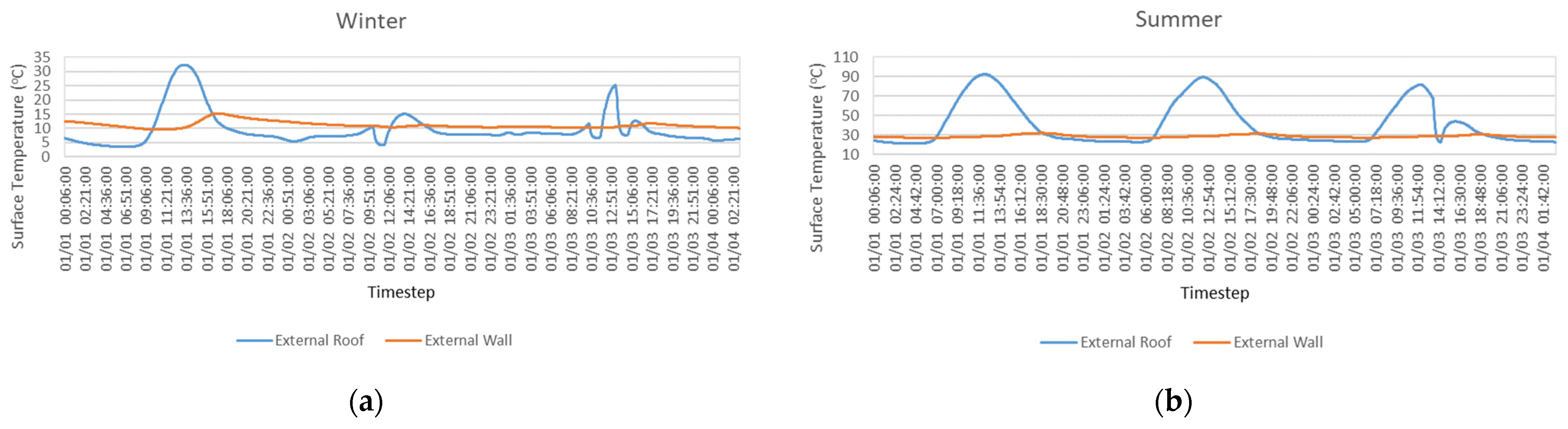 Energies 17 04155 g020