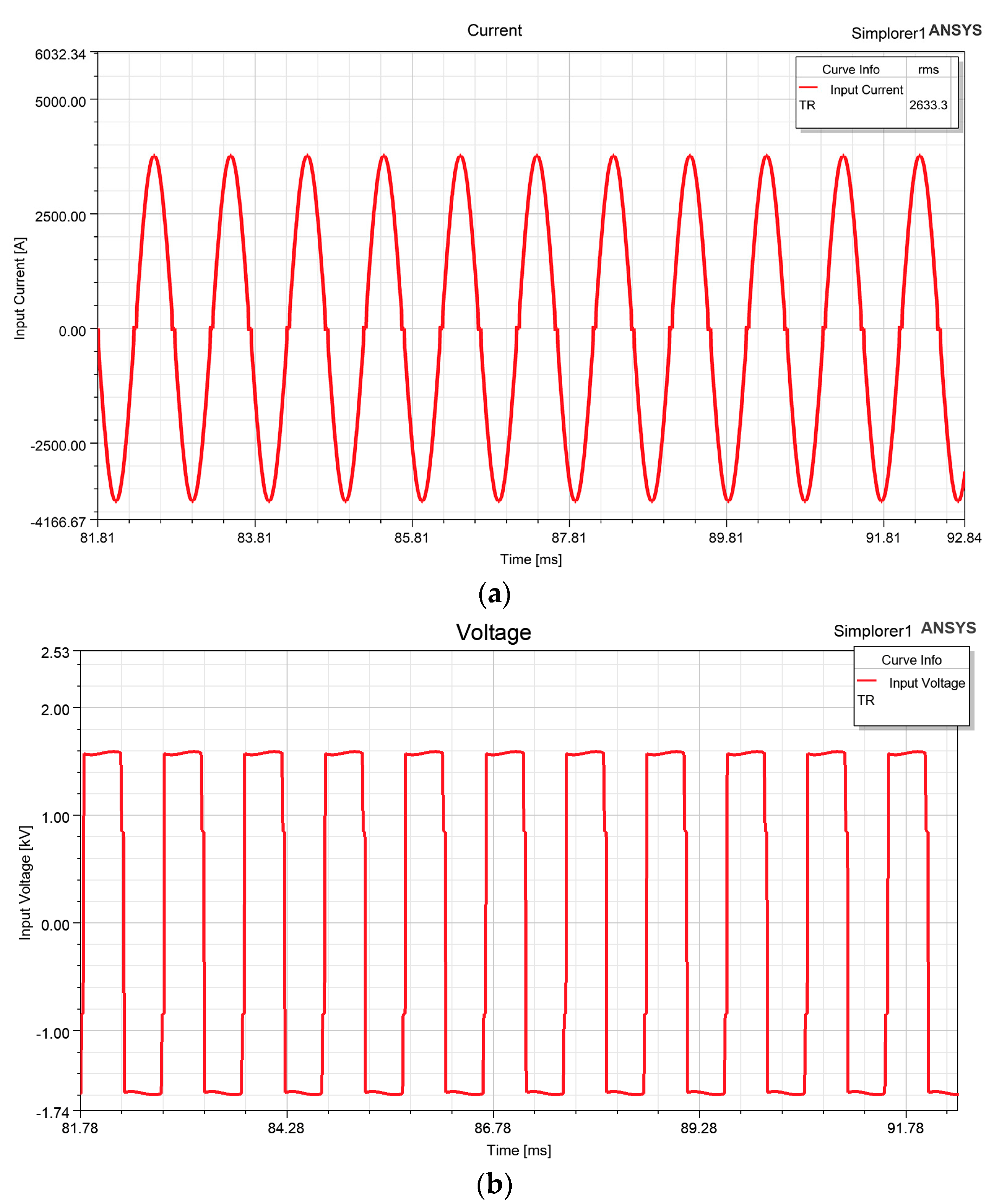 Energies 17 04156 g001