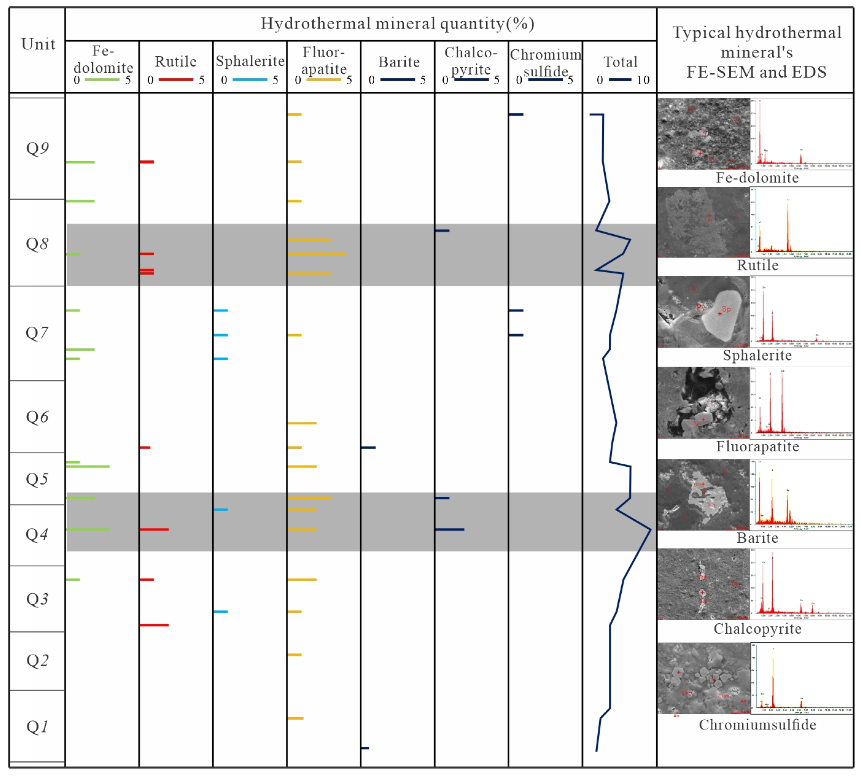 Energies 17 04159 g004