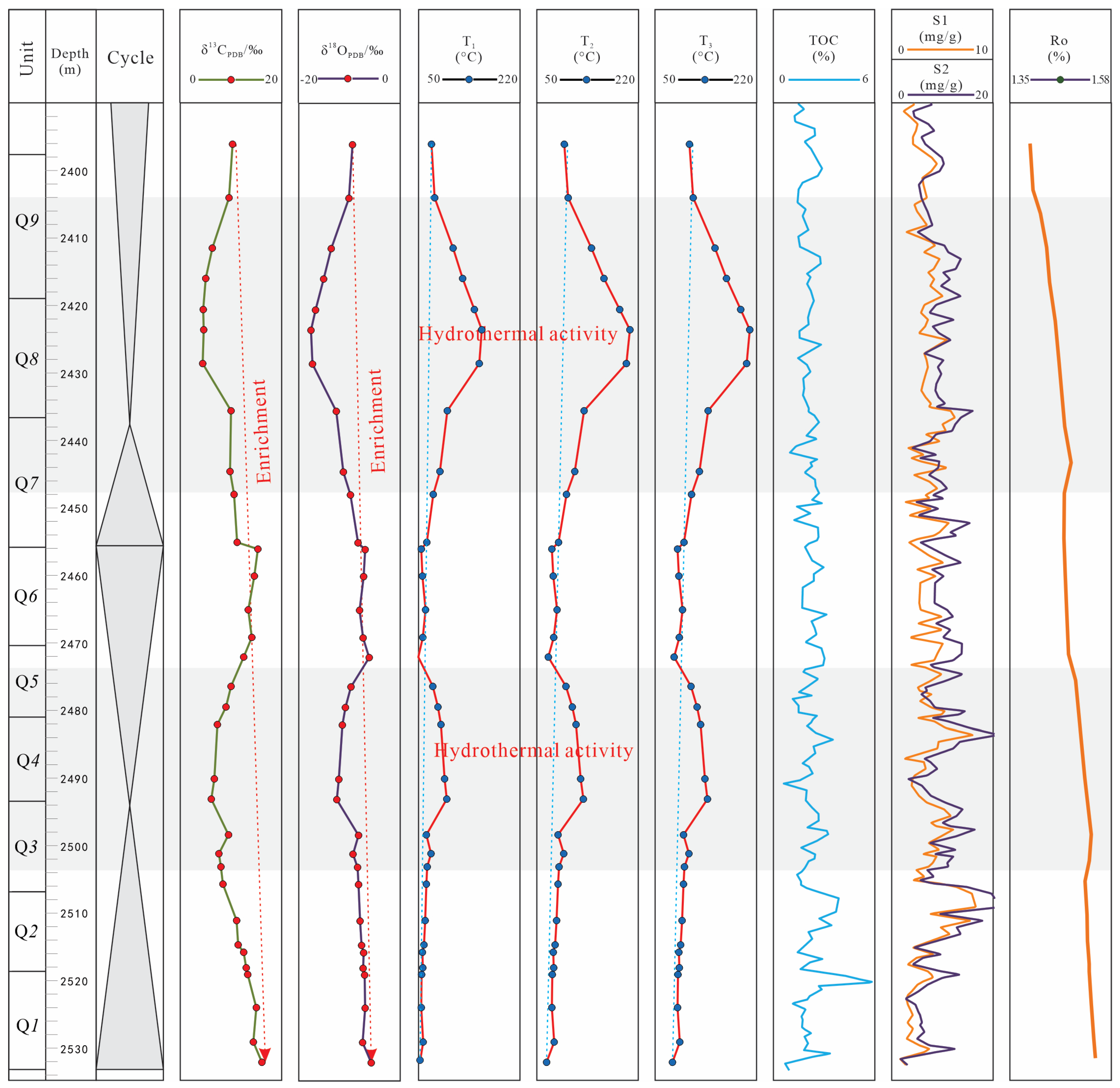 Energies 17 04159 g007