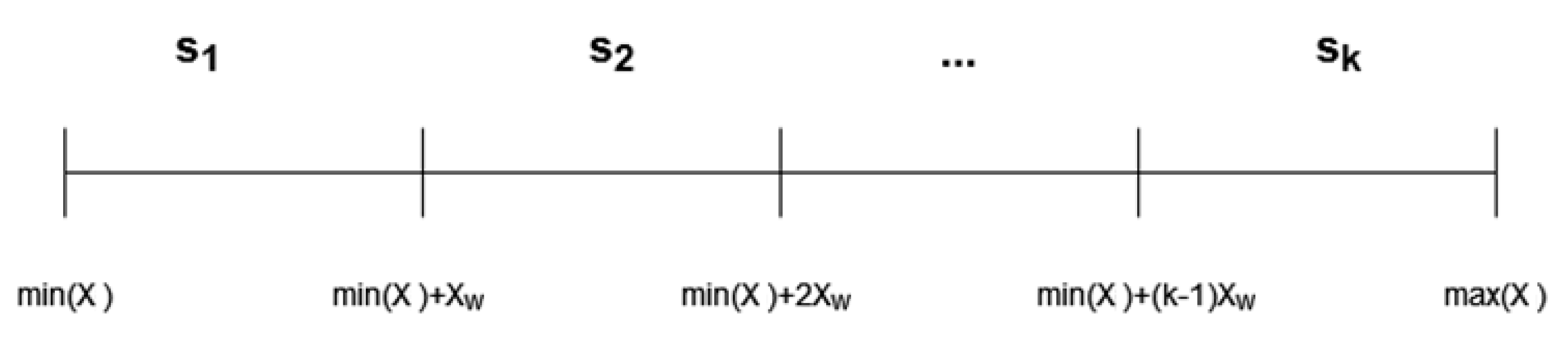 Energies 17 04163 g005