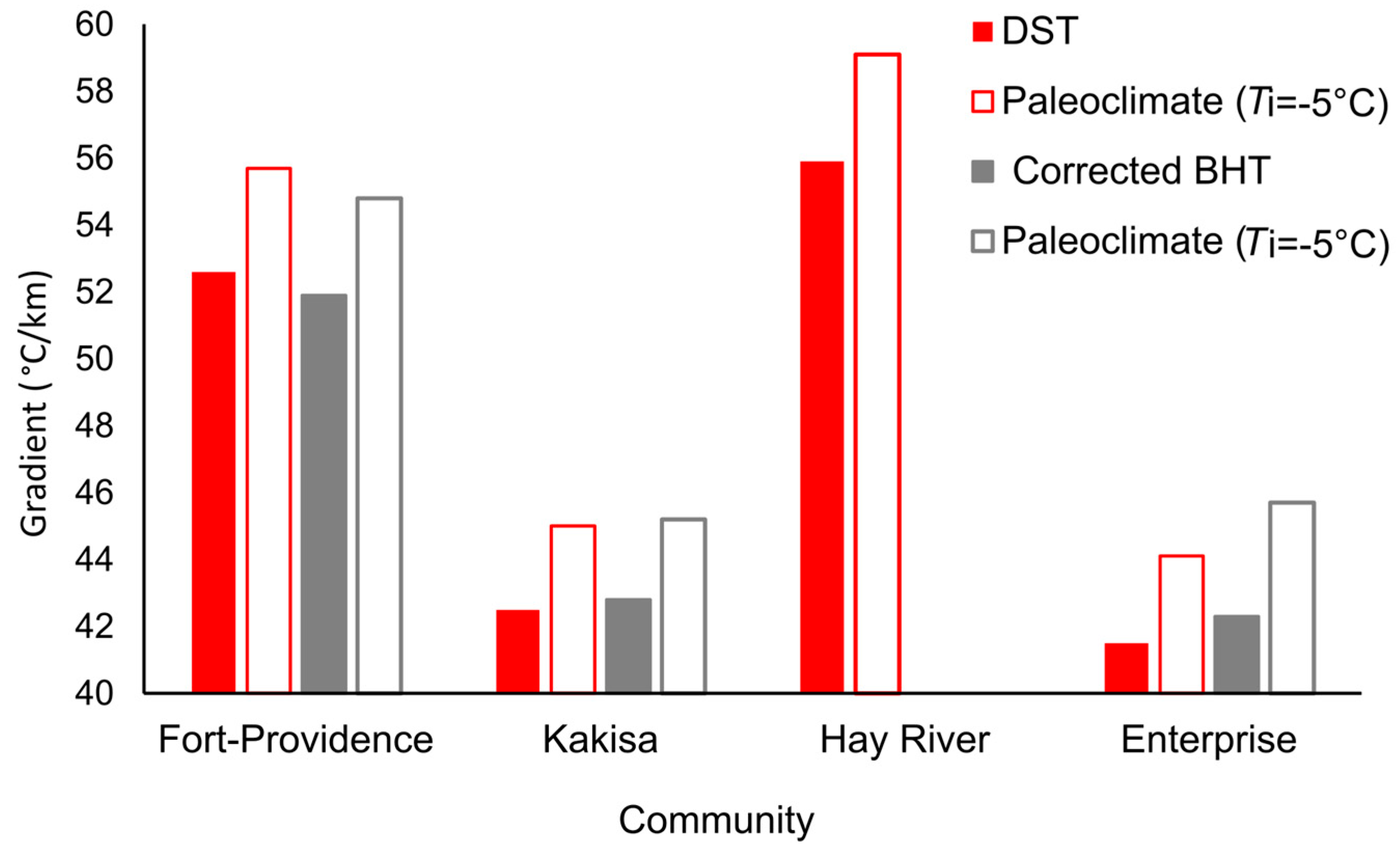 Energies 17 04165 g009