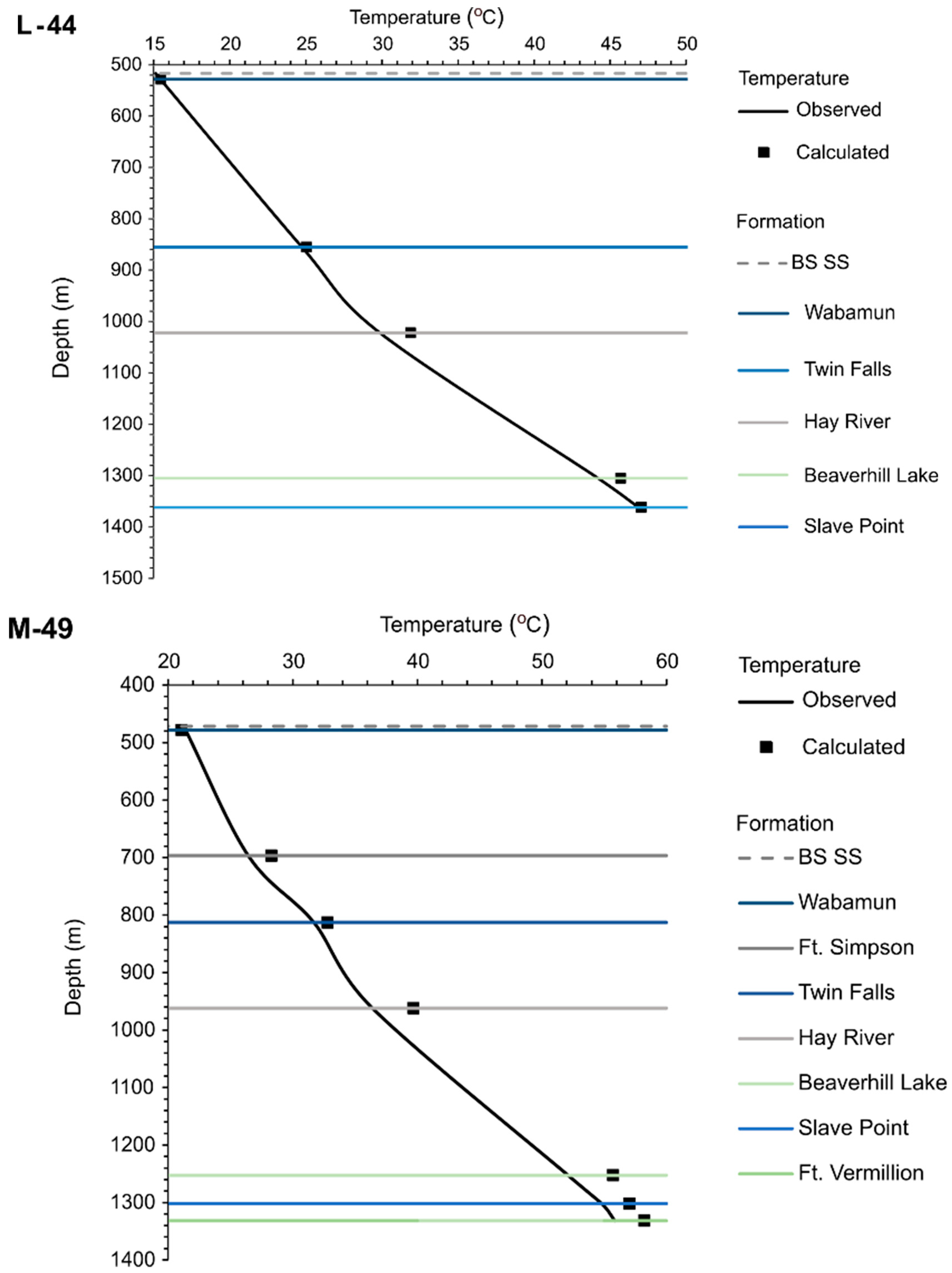 Energies 17 04165 g010c
