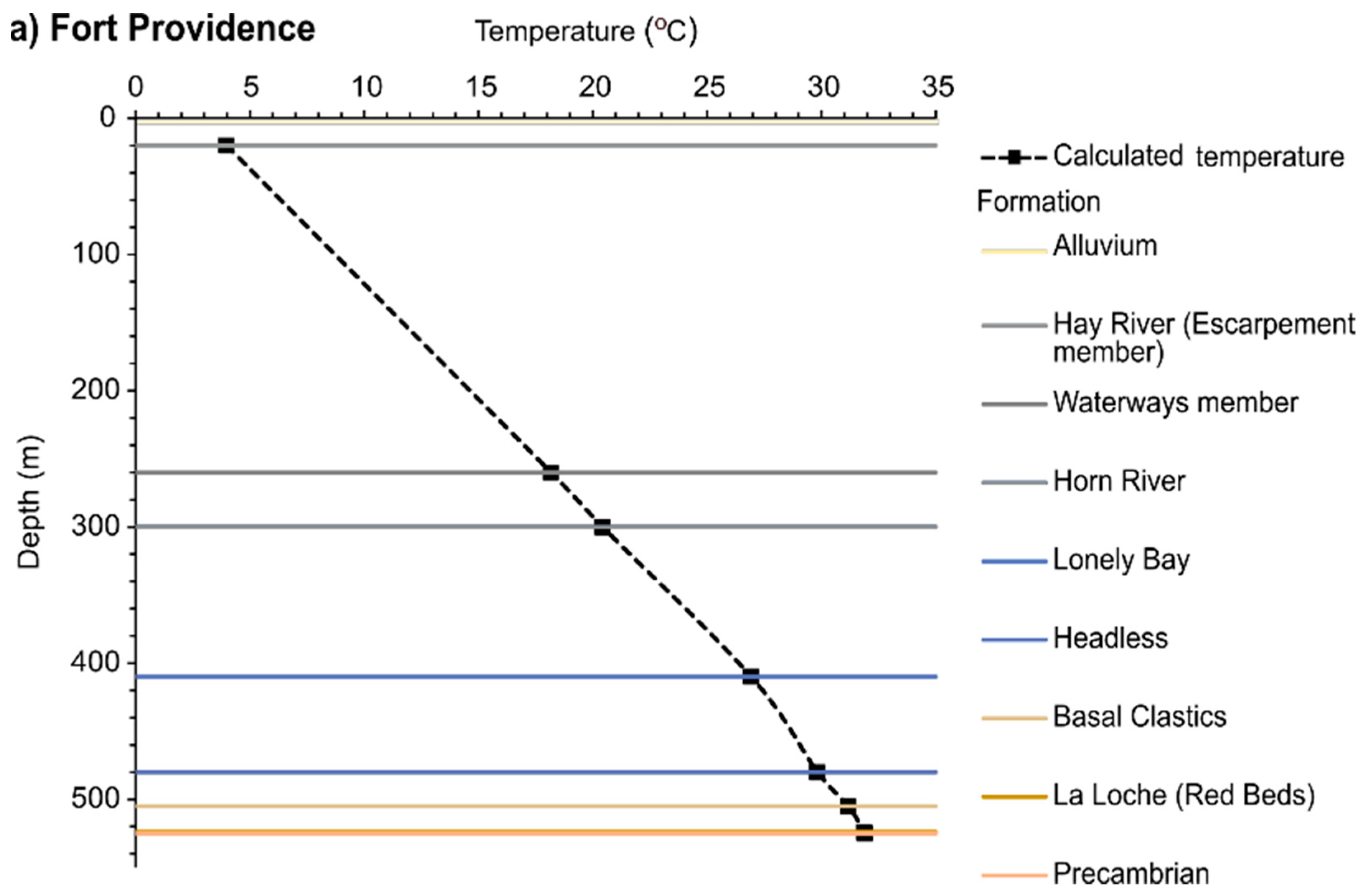 Energies 17 04165 g012a
