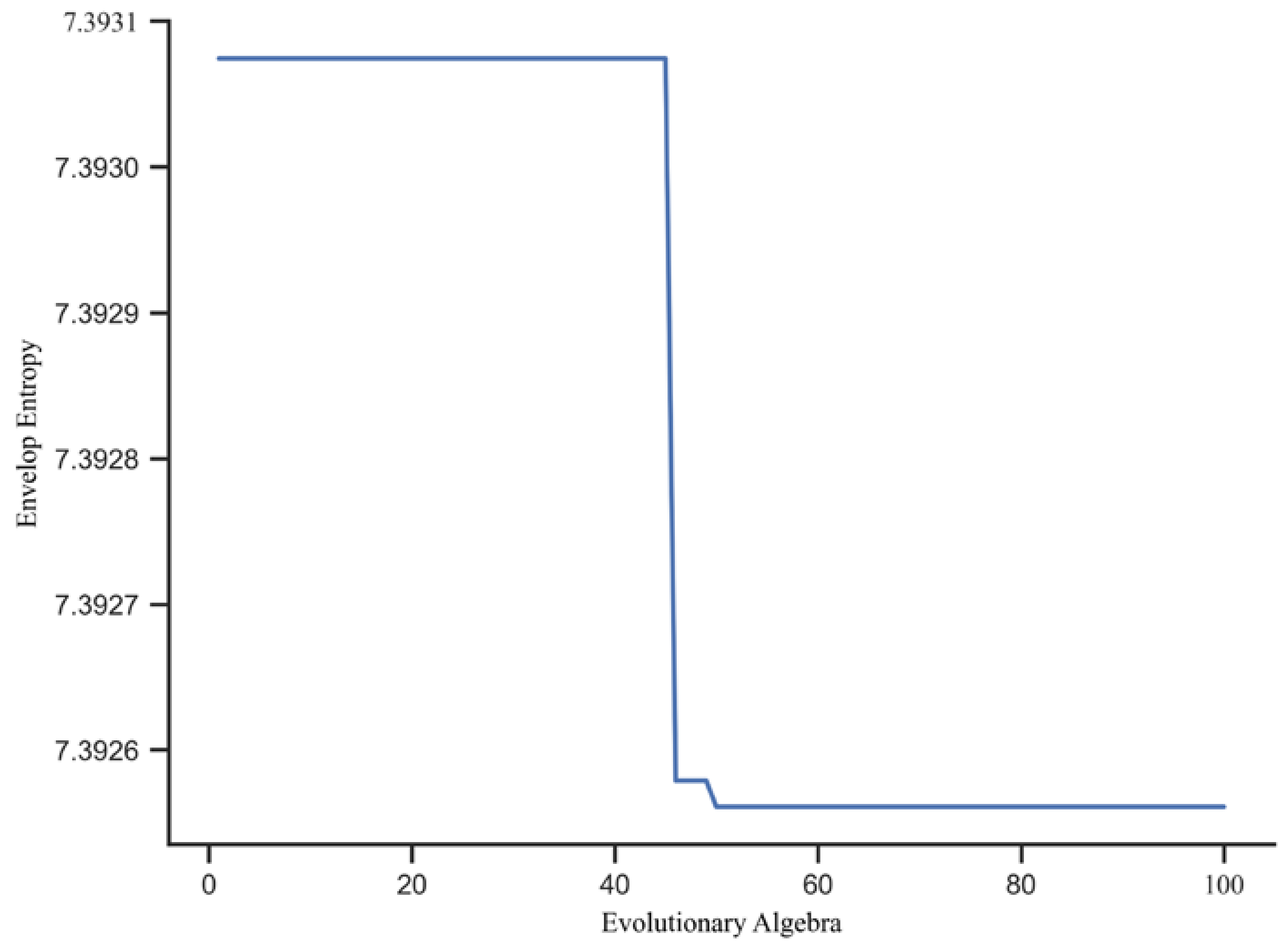 Energies 17 04166 g004