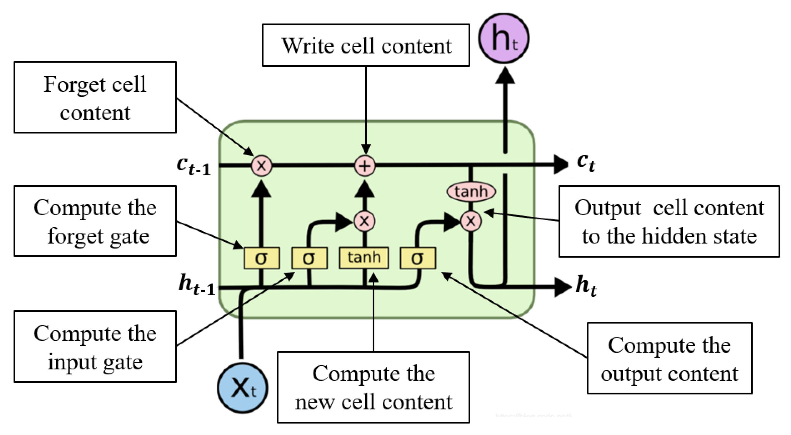 Energies 17 04167 g001