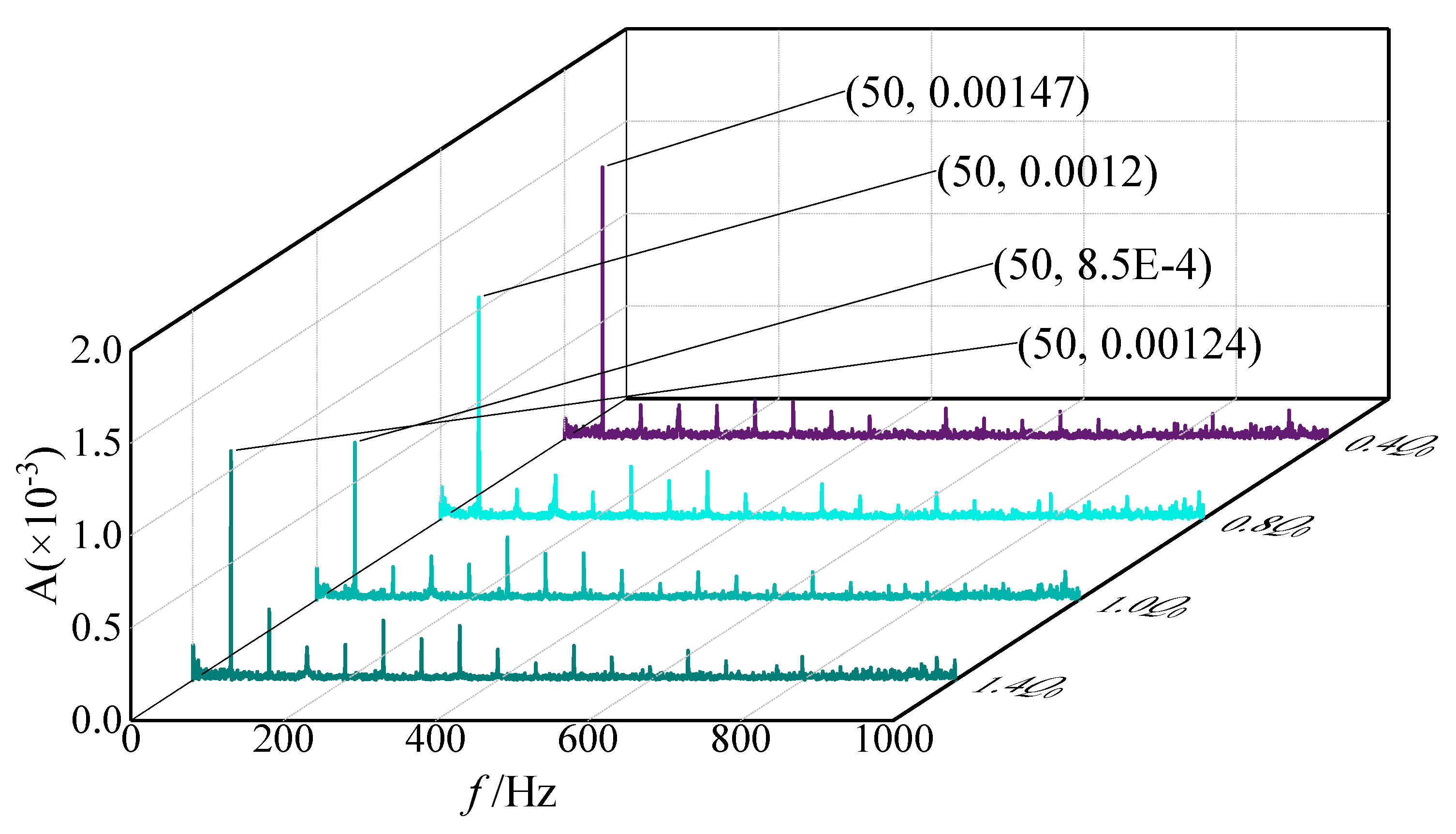 Energies 17 04167 g006