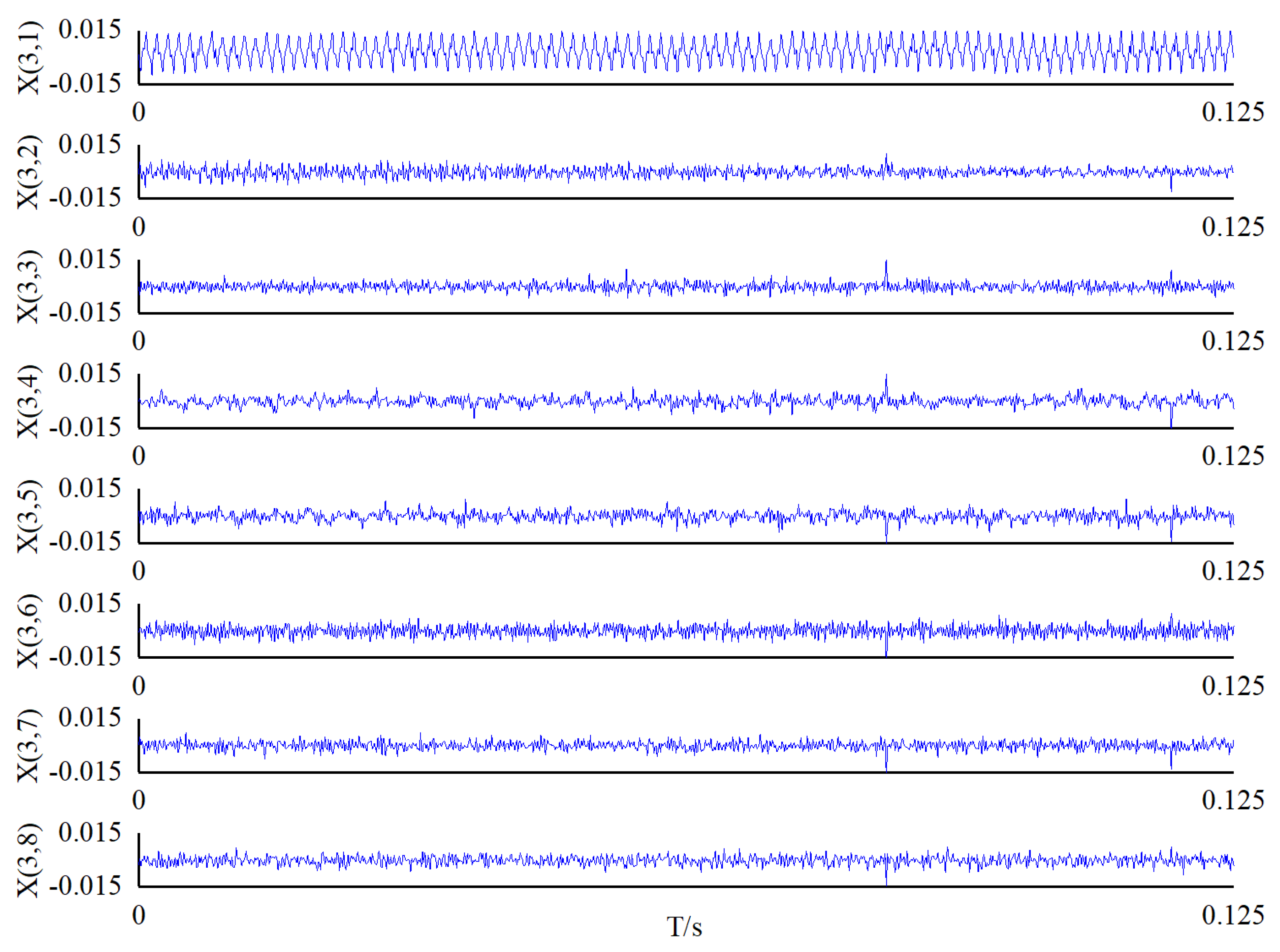 Energies 17 04167 g008