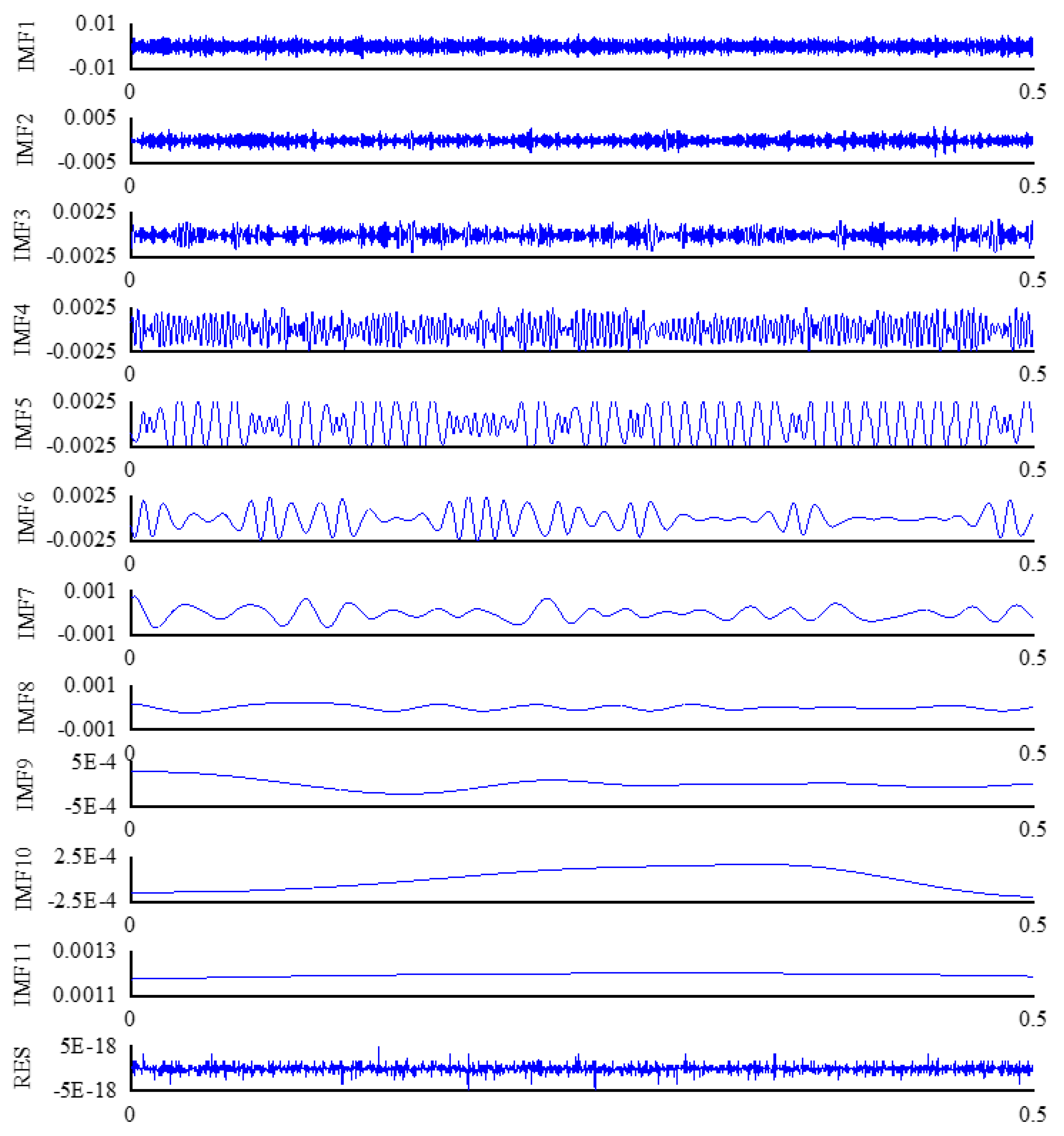 Energies 17 04167 g009
