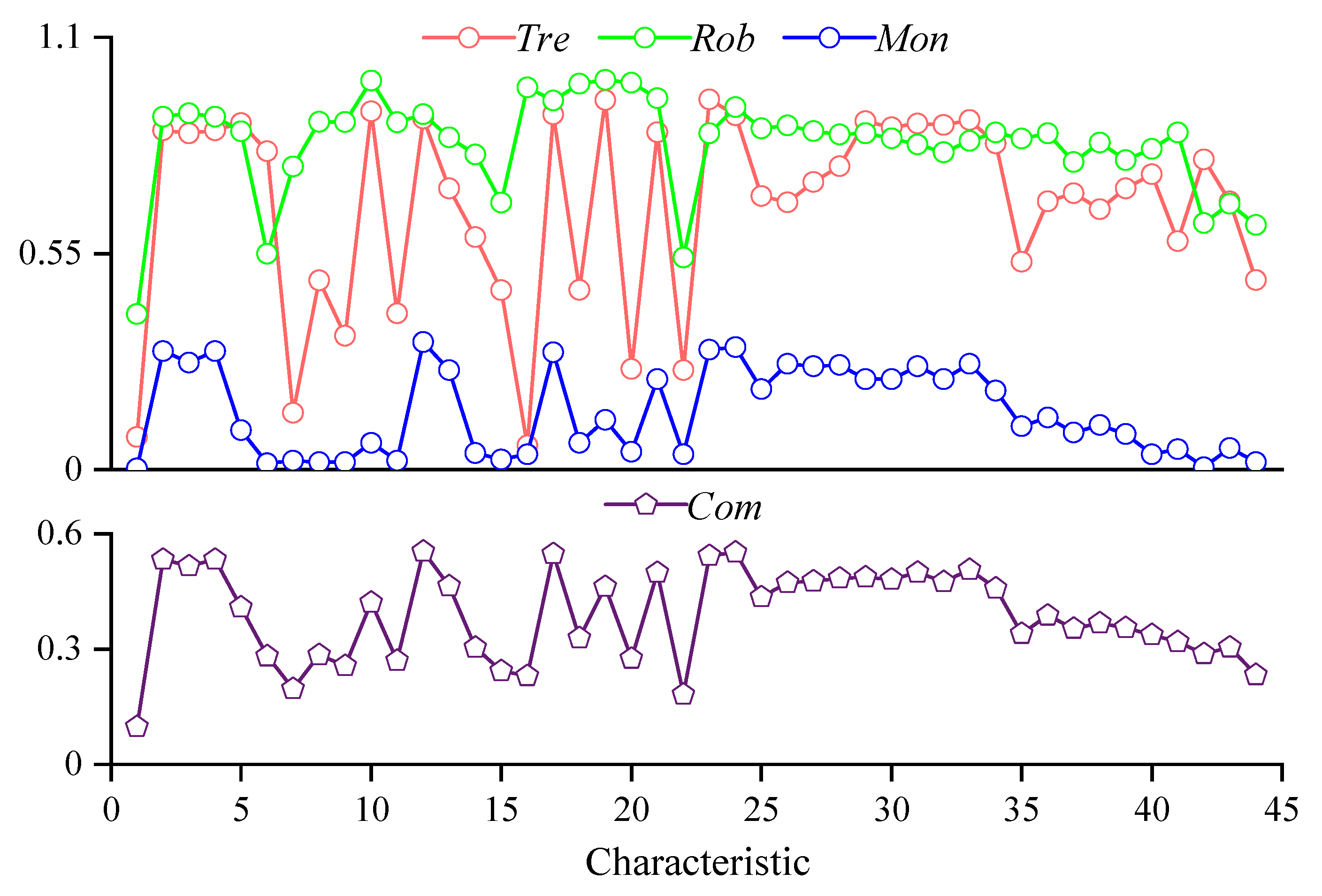 Energies 17 04167 g012