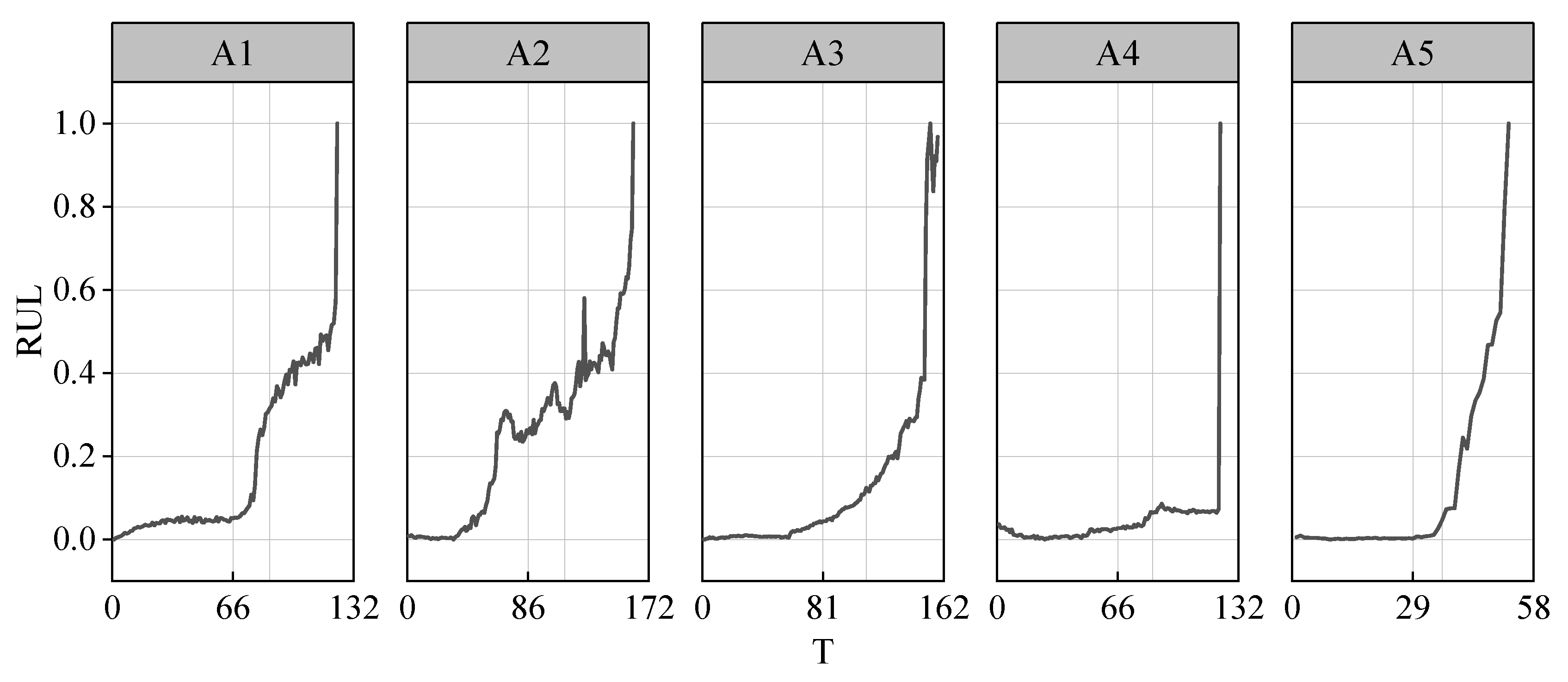 Energies 17 04167 g014