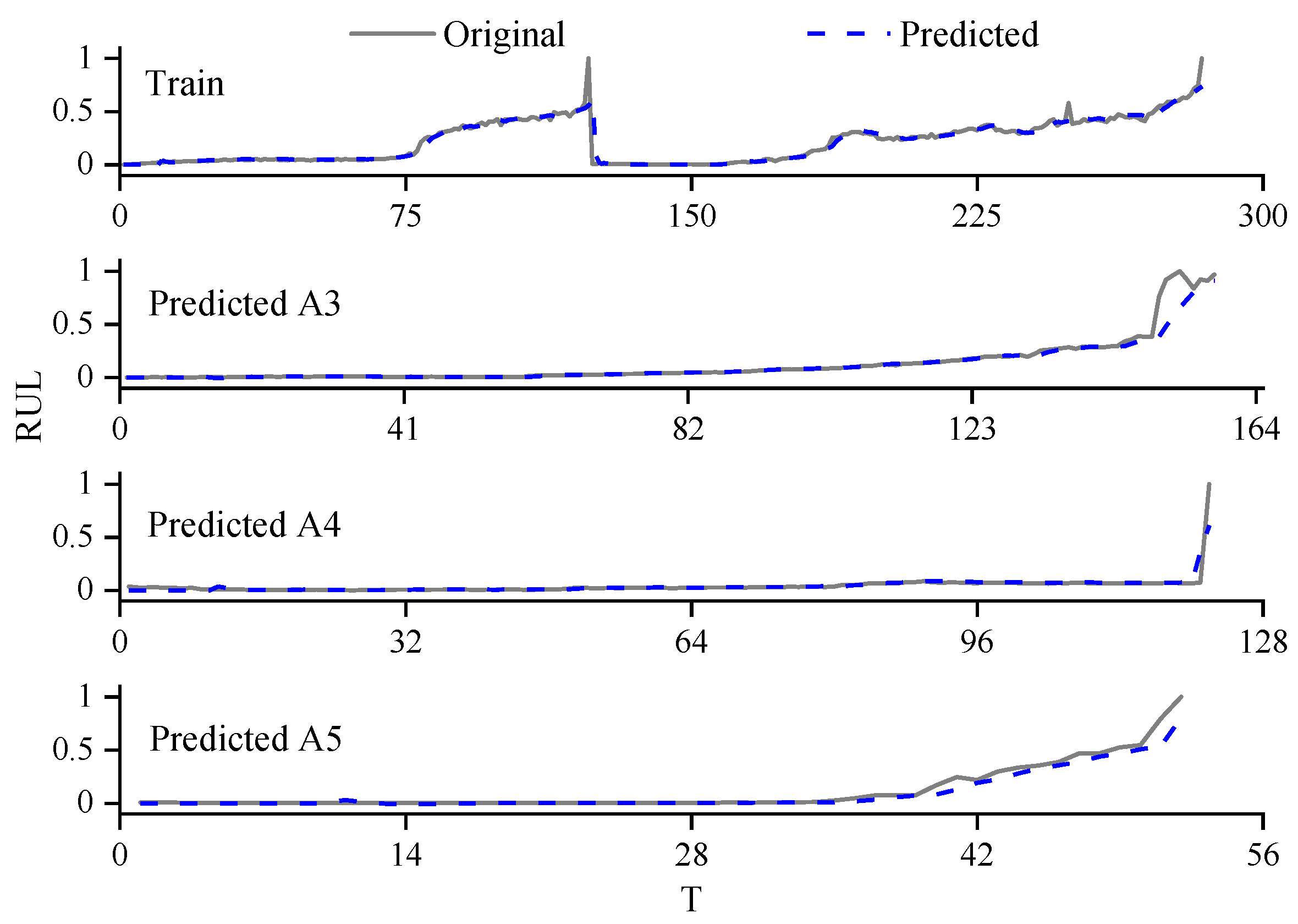 Energies 17 04167 g015