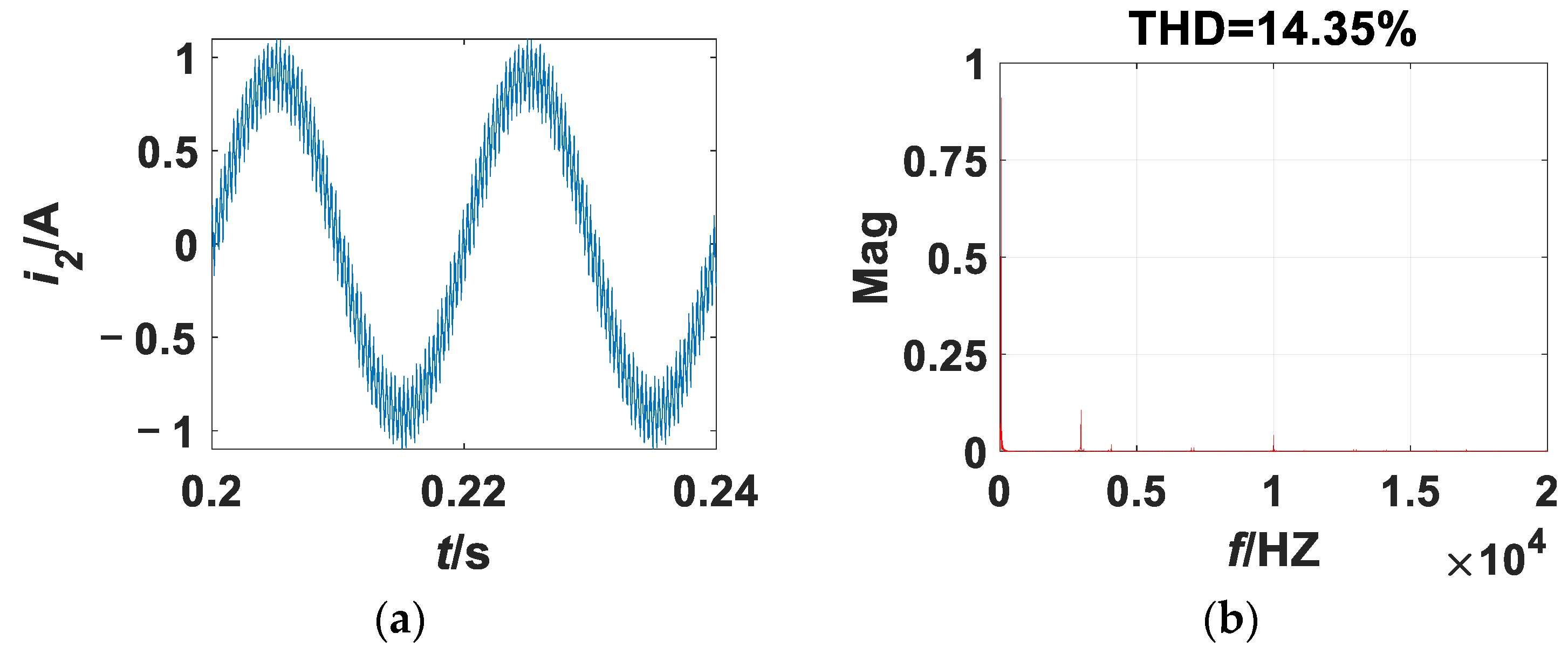 Energies 17 04168 g006