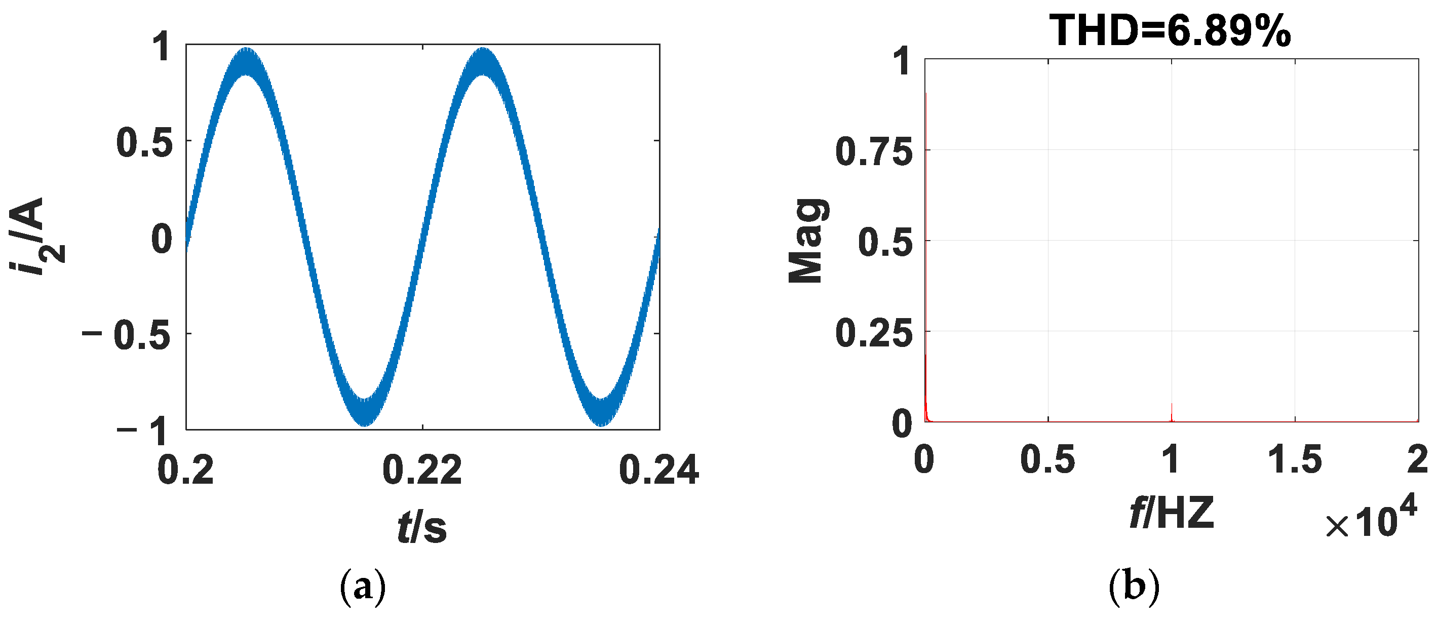 Energies 17 04168 g007