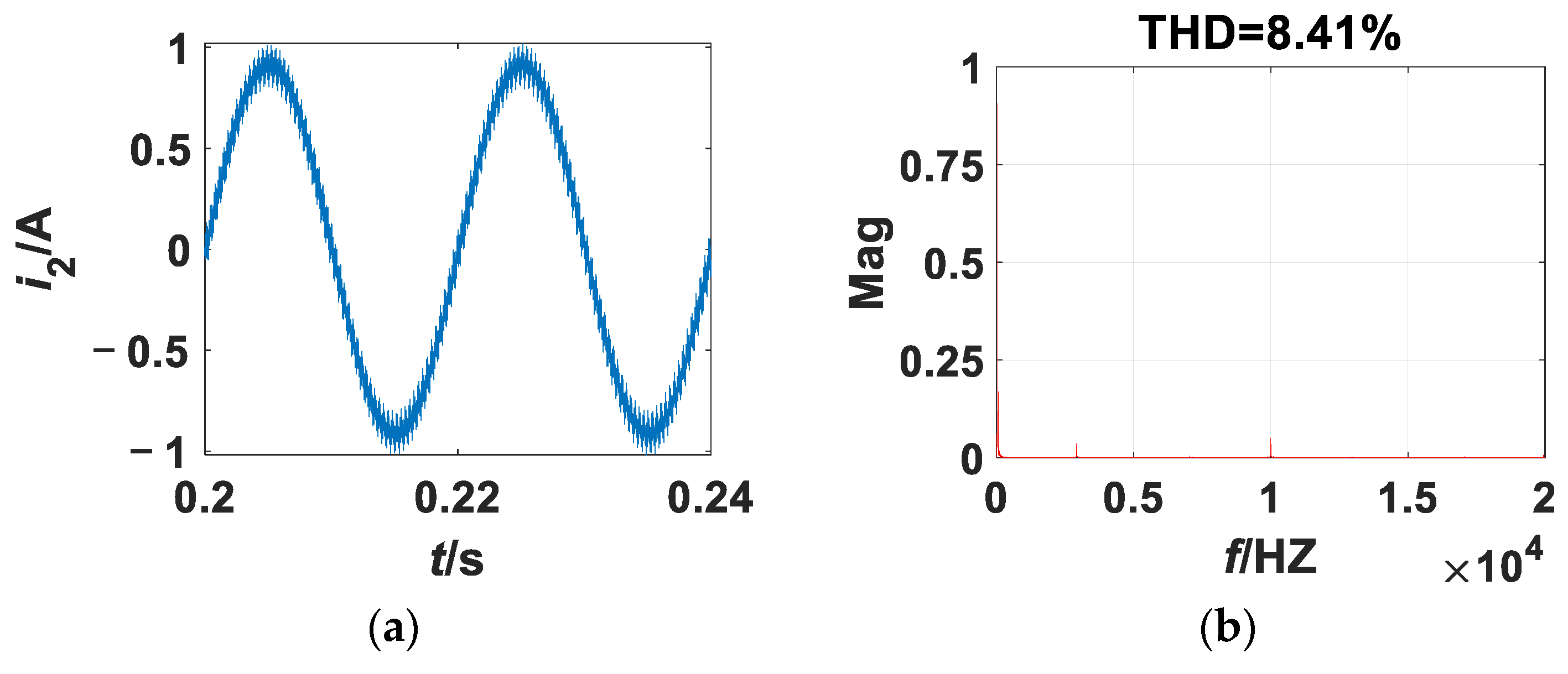 Energies 17 04168 g008